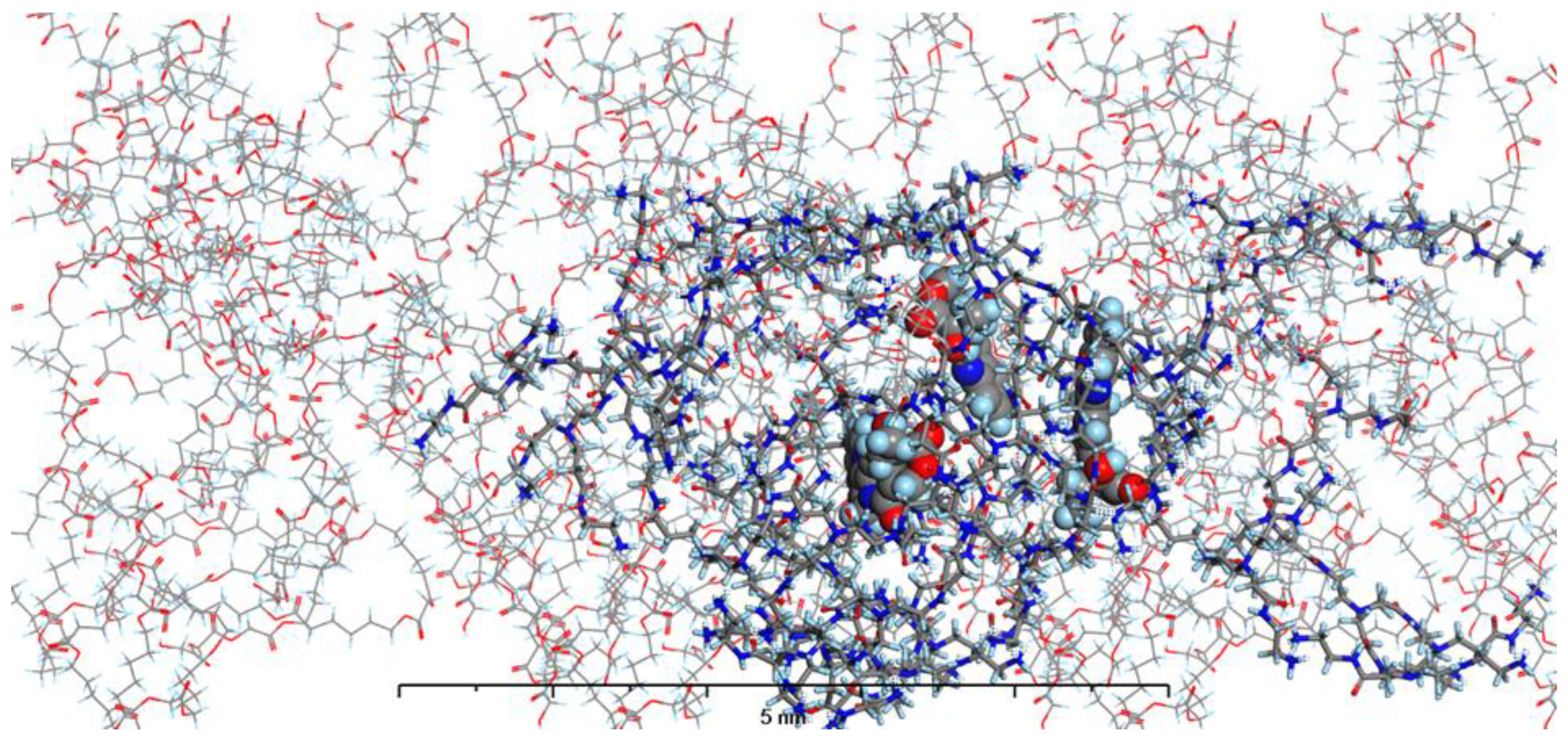 Preprints 137728 g013