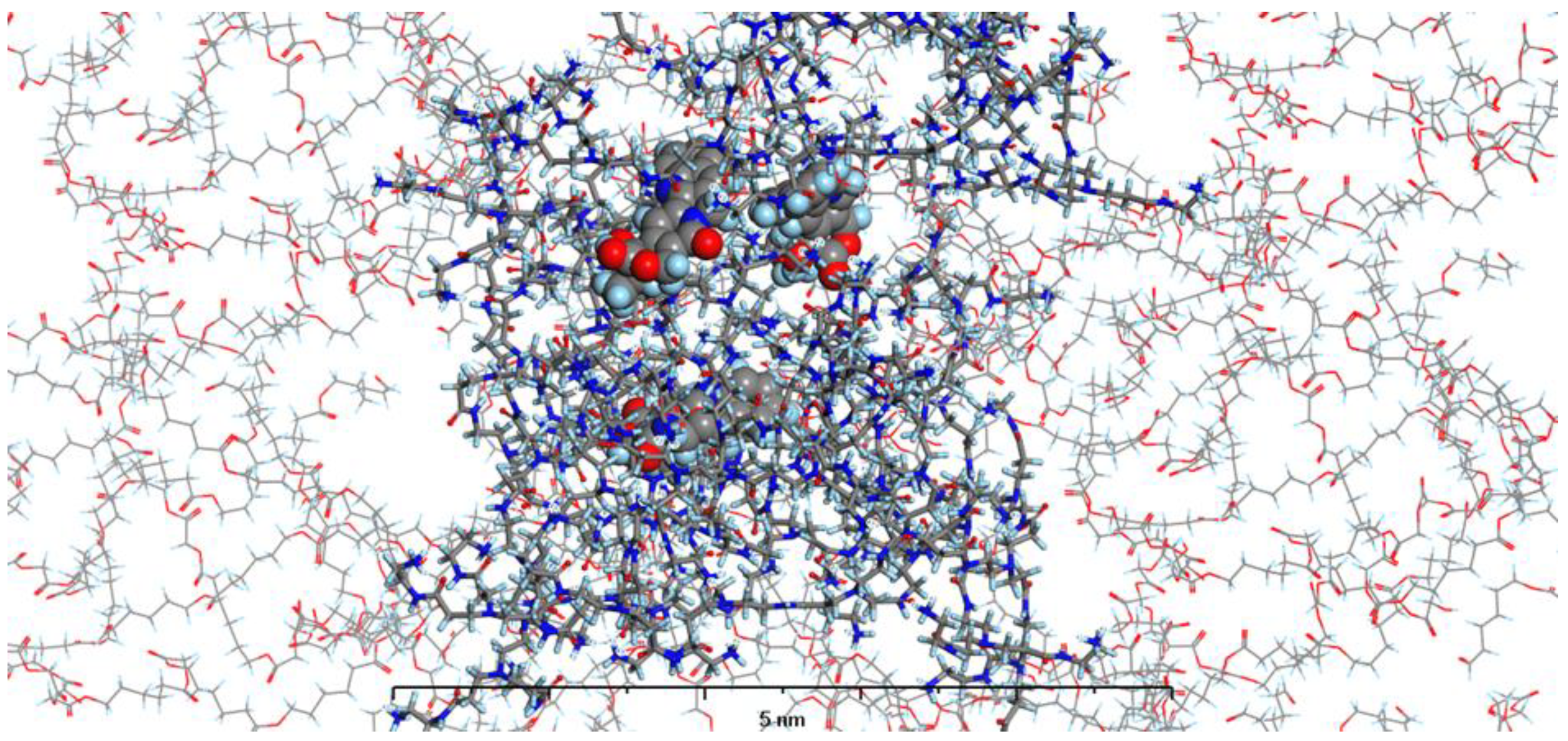 Preprints 137728 g014