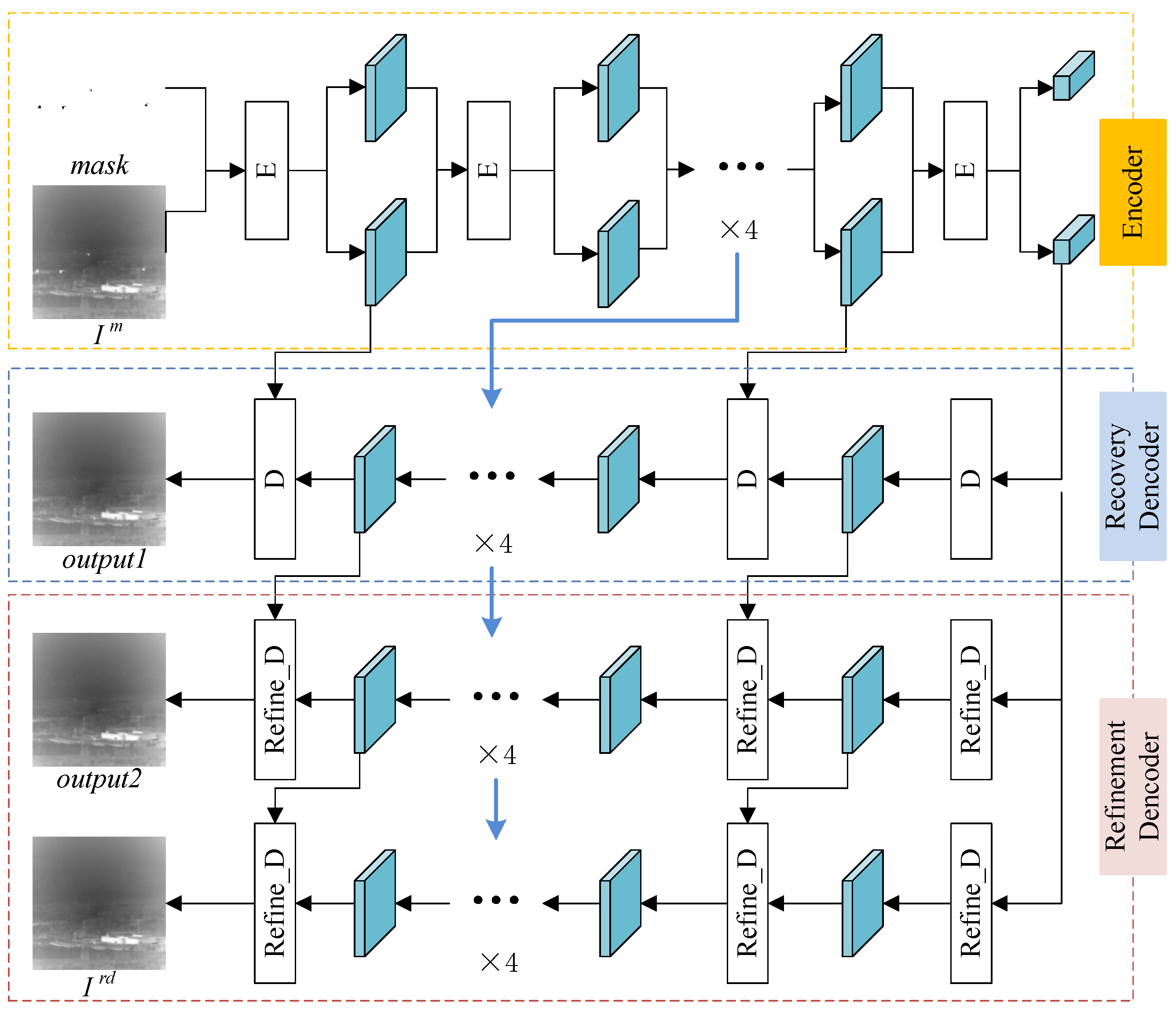 Preprints 73405 g003