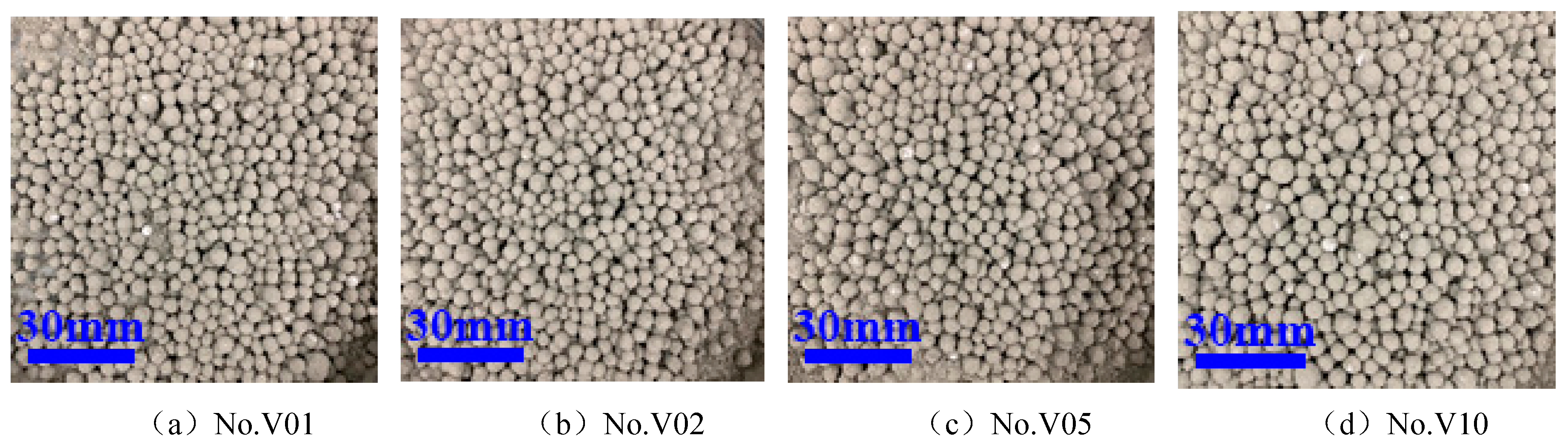 Preprints 70374 g004