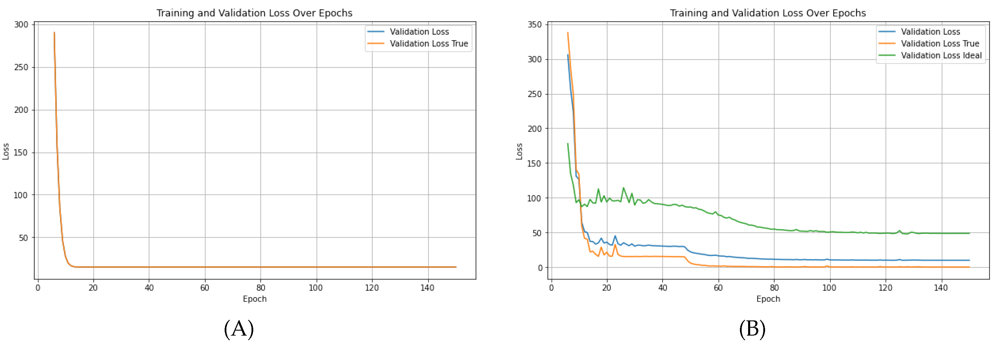 Preprints 117177 g007