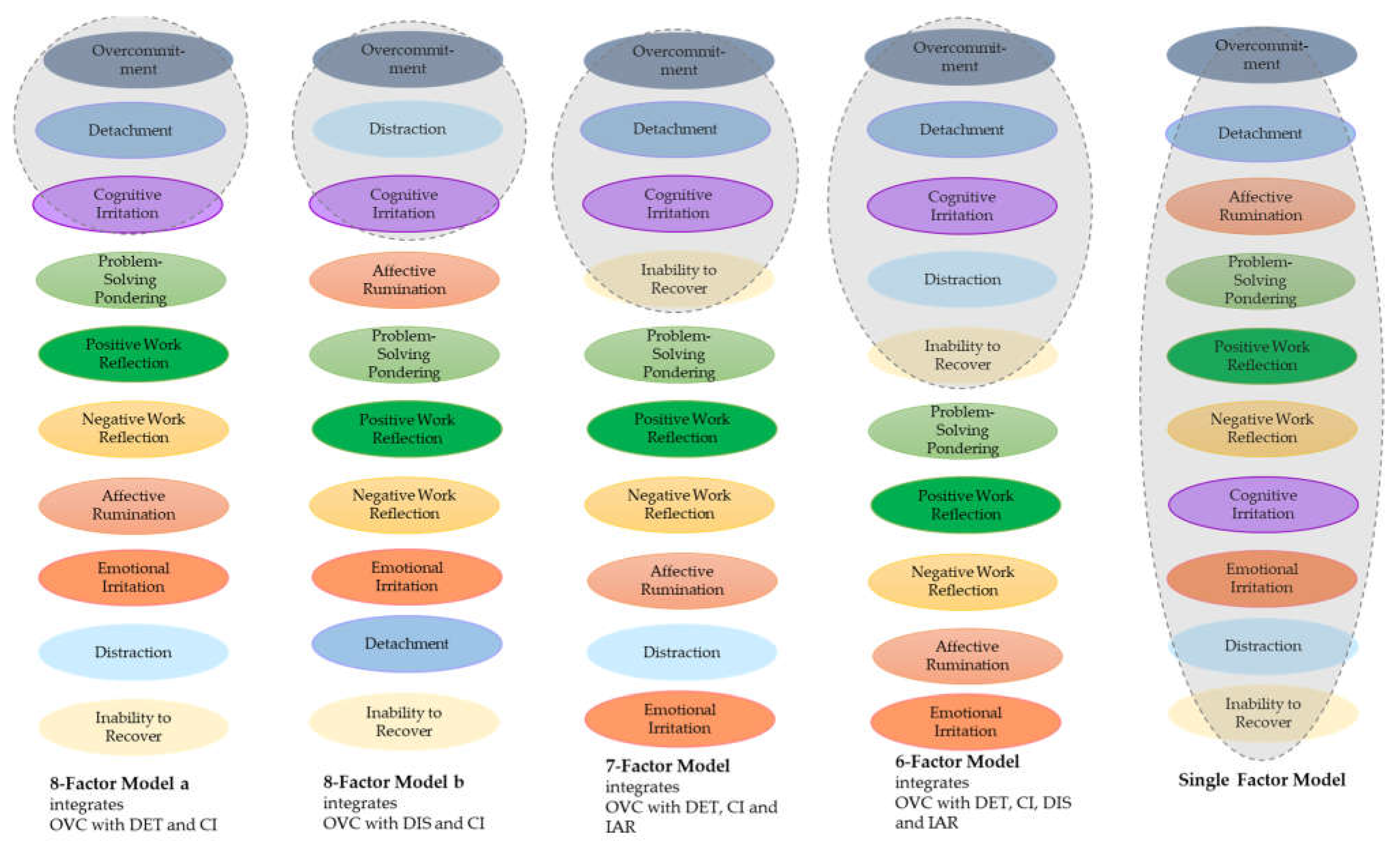 Preprints 67043 g003