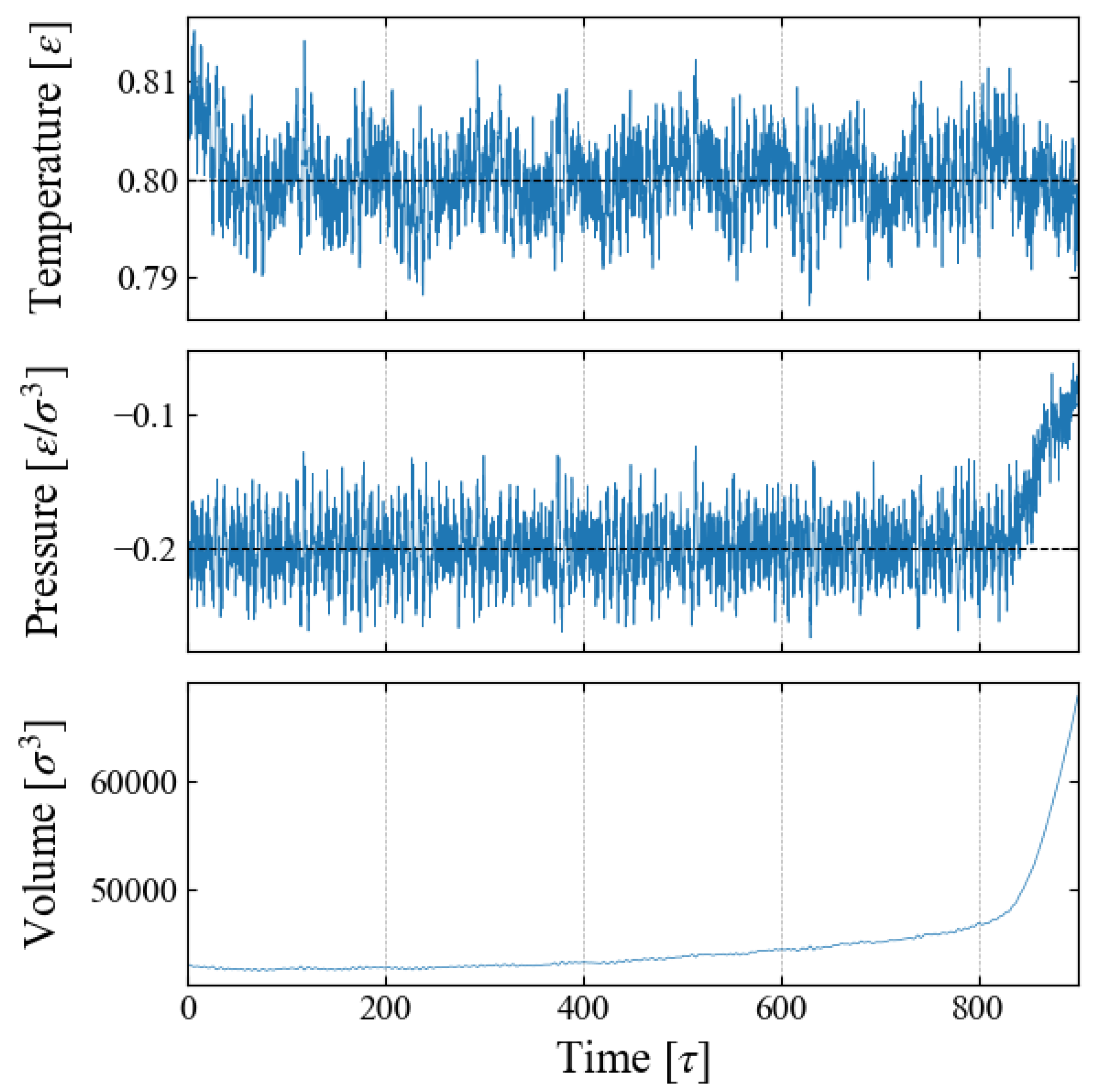 Preprints 112243 g002