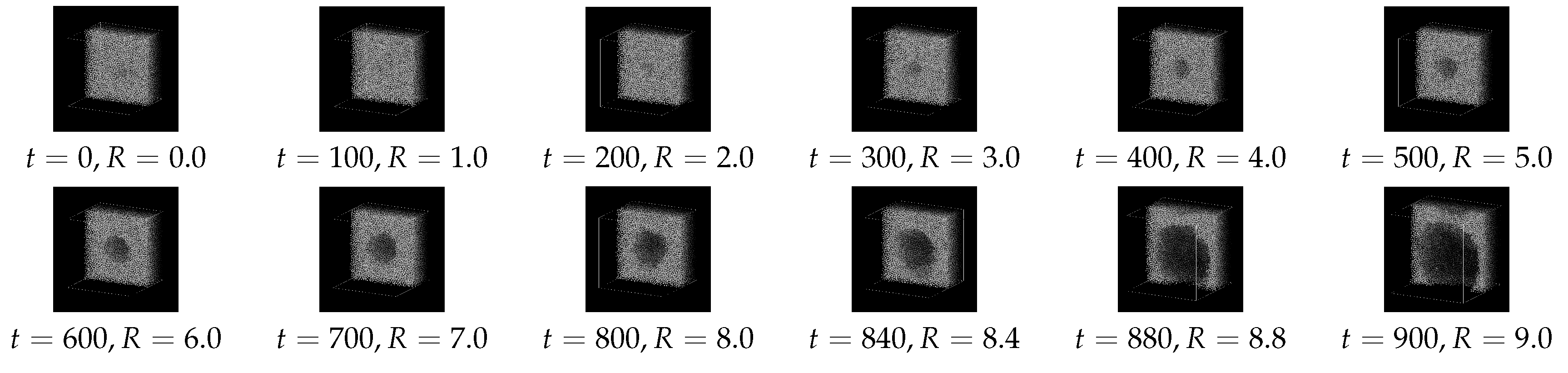 Preprints 112243 g003