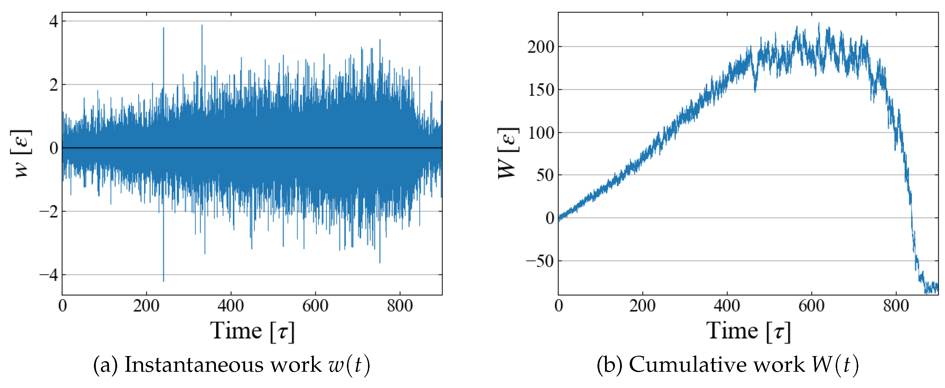 Preprints 112243 g006