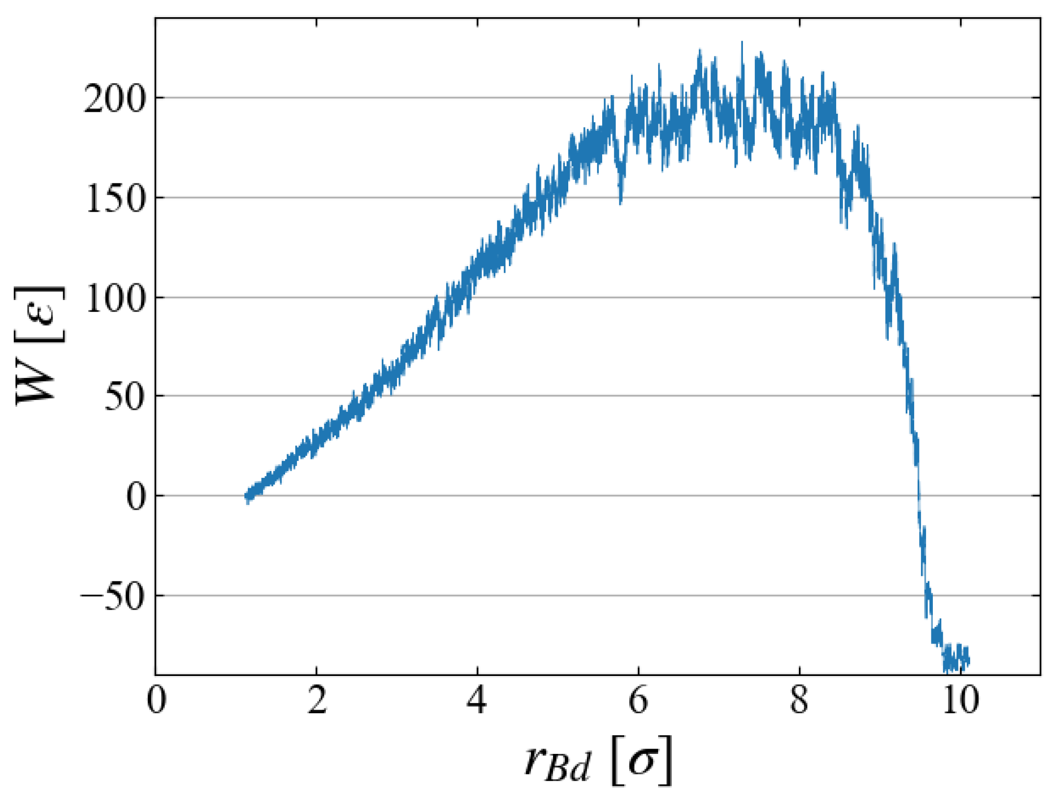 Preprints 112243 g007