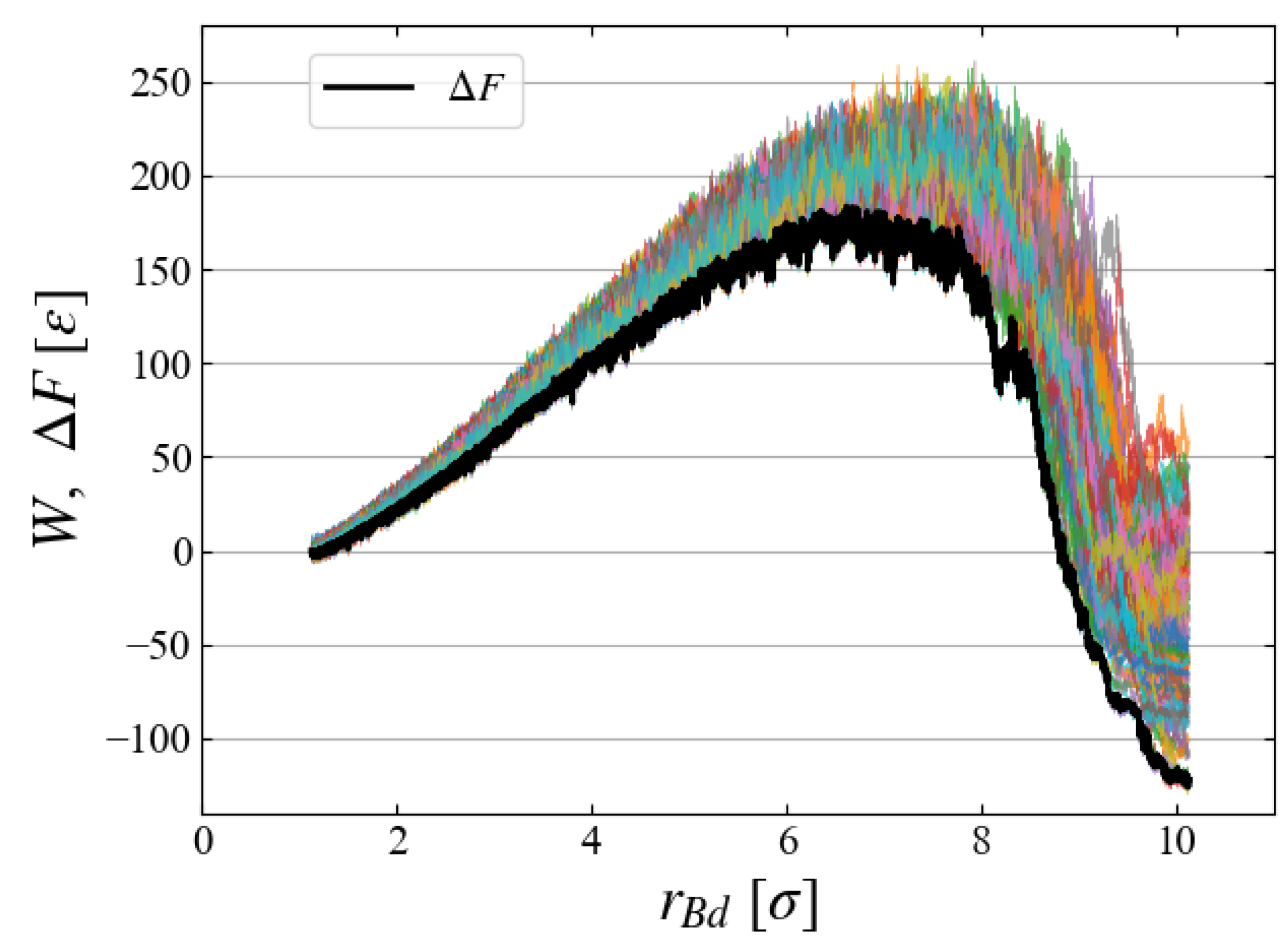 Preprints 112243 g008