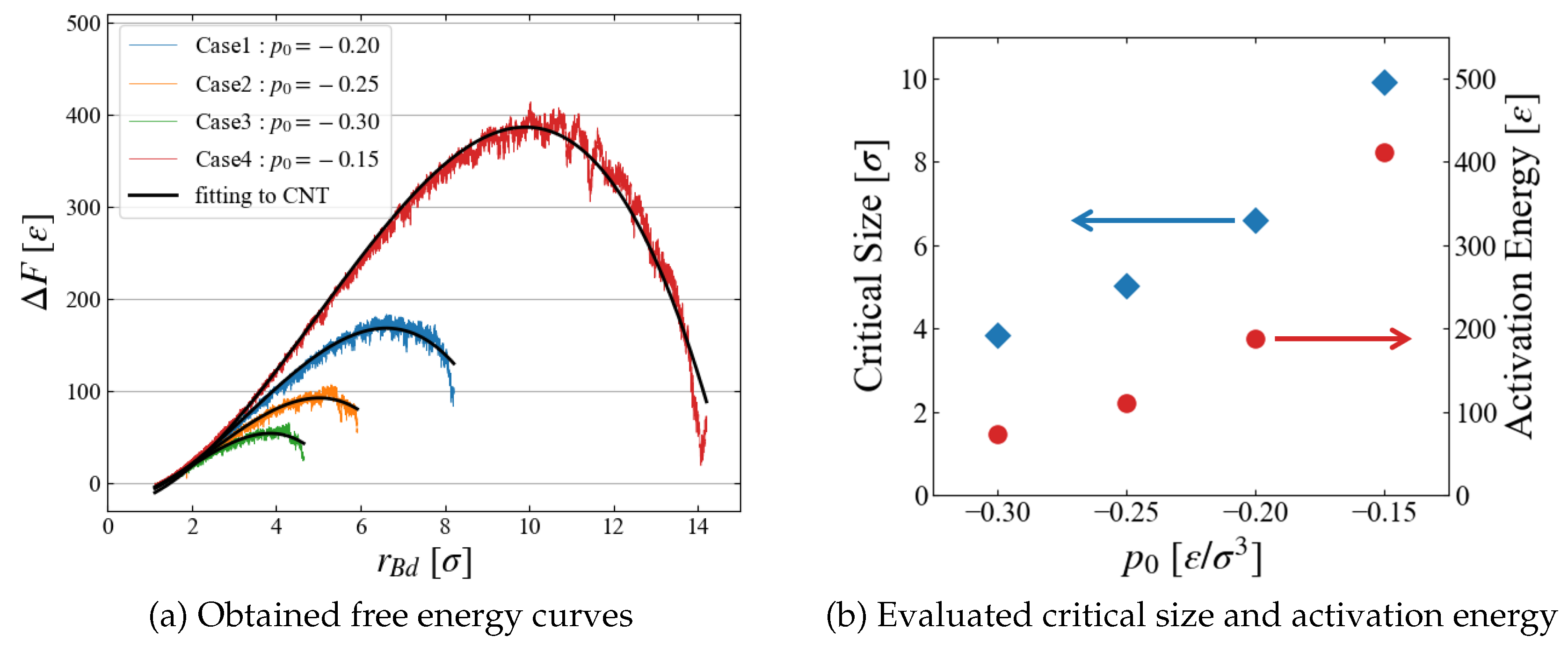 Preprints 112243 g009