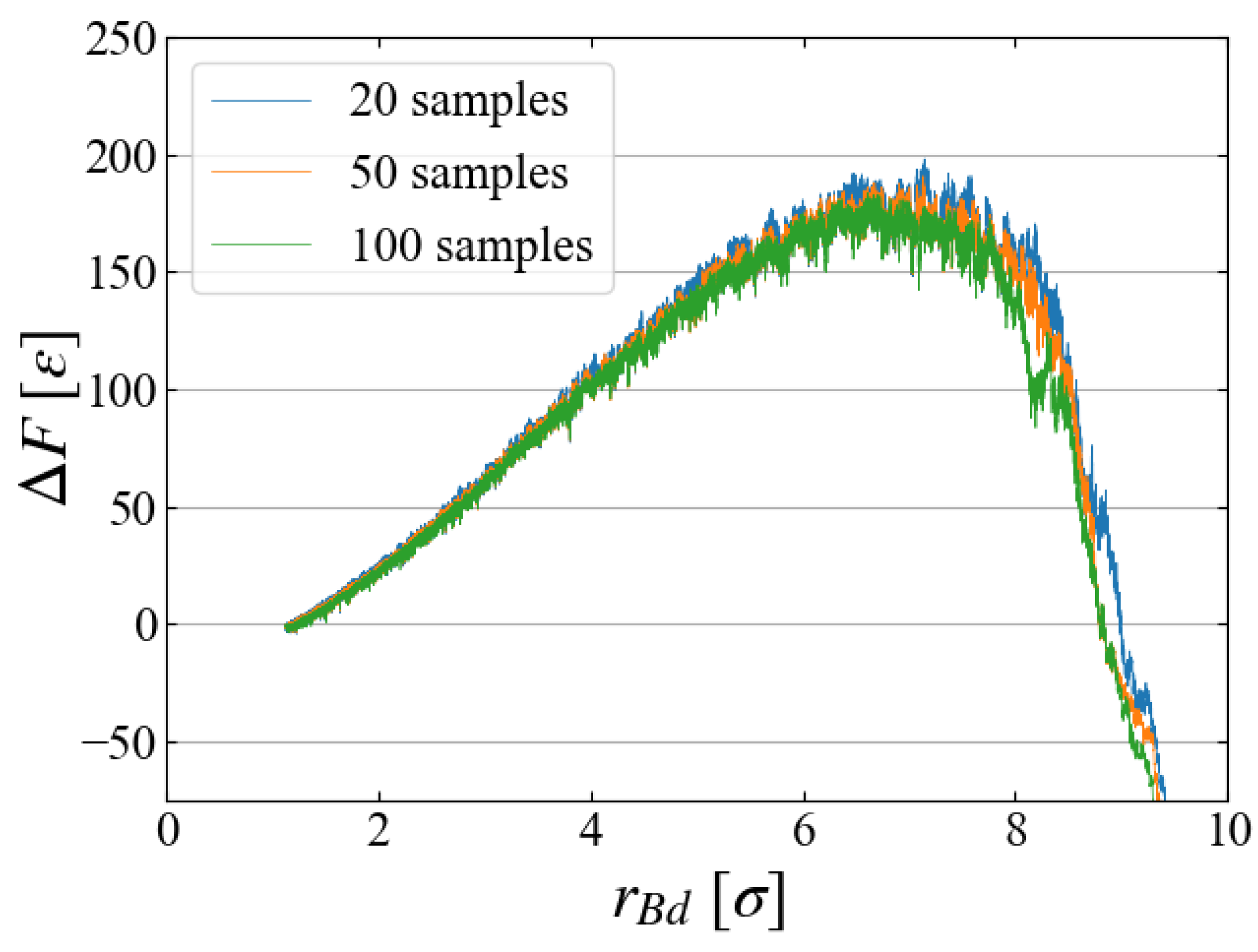 Preprints 112243 g011