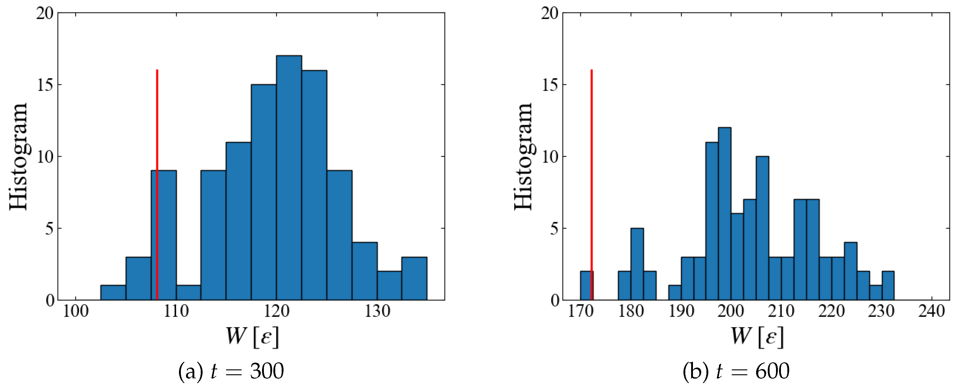 Preprints 112243 g012