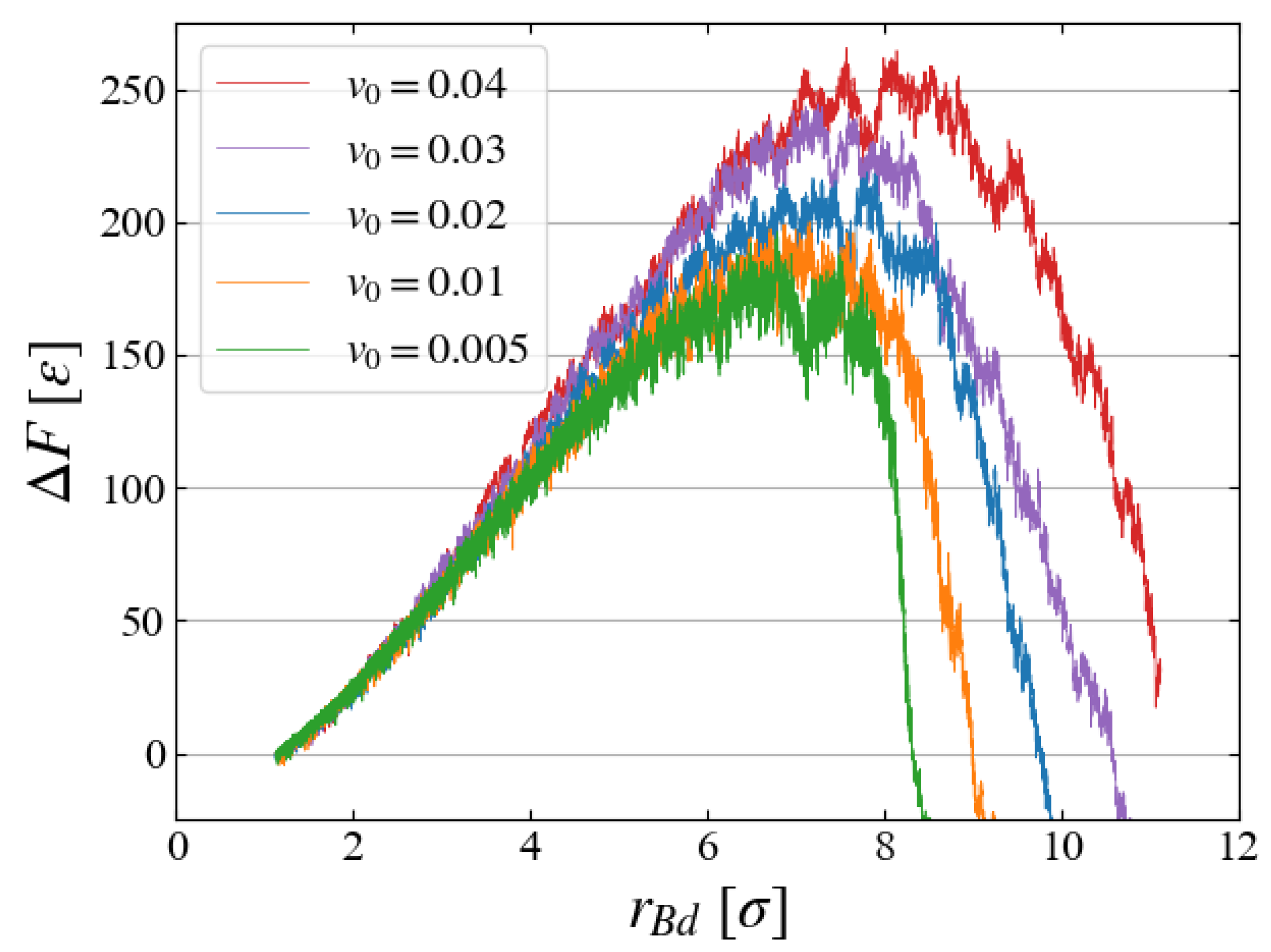 Preprints 112243 g013