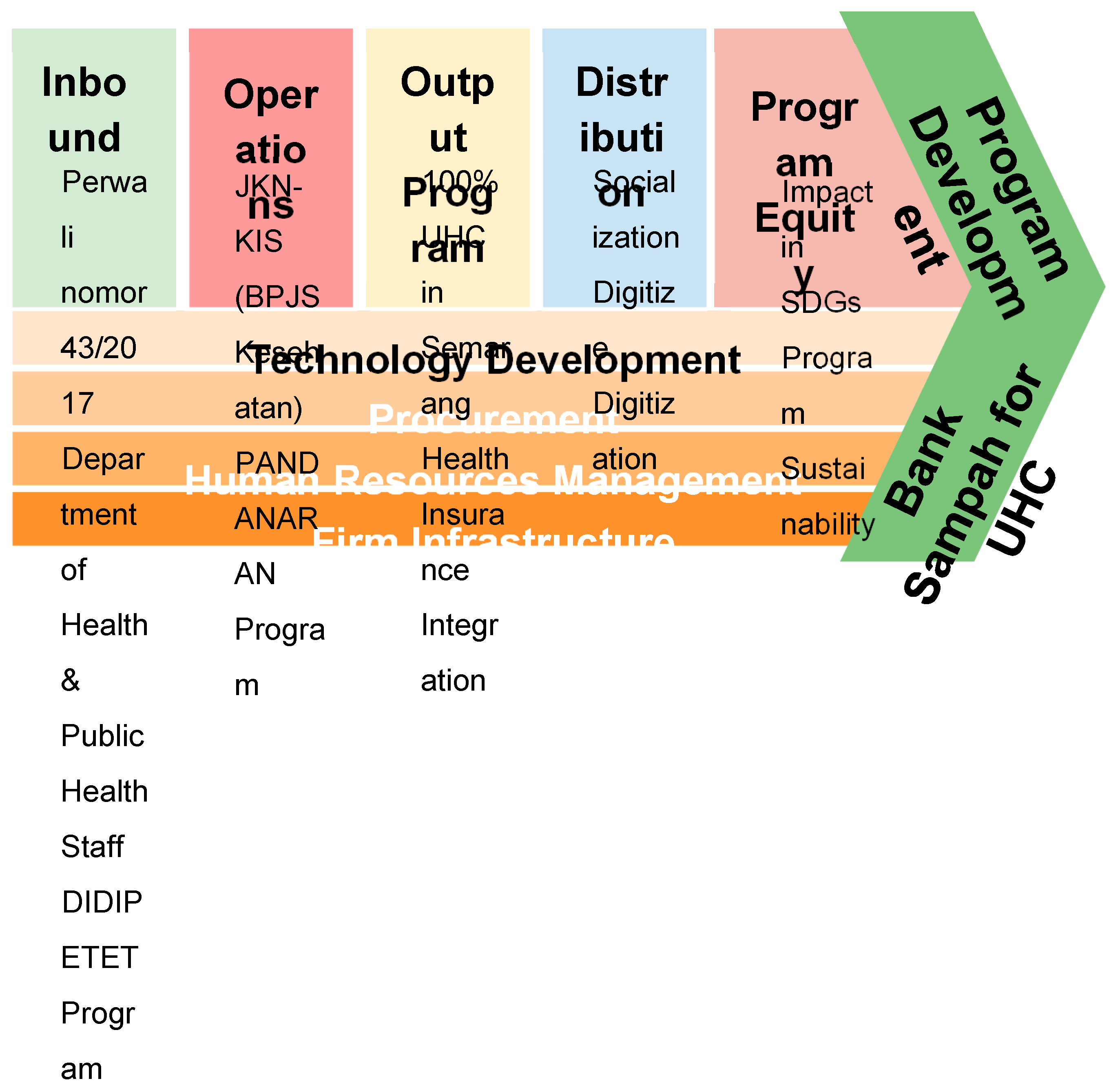 Preprints 89067 g004