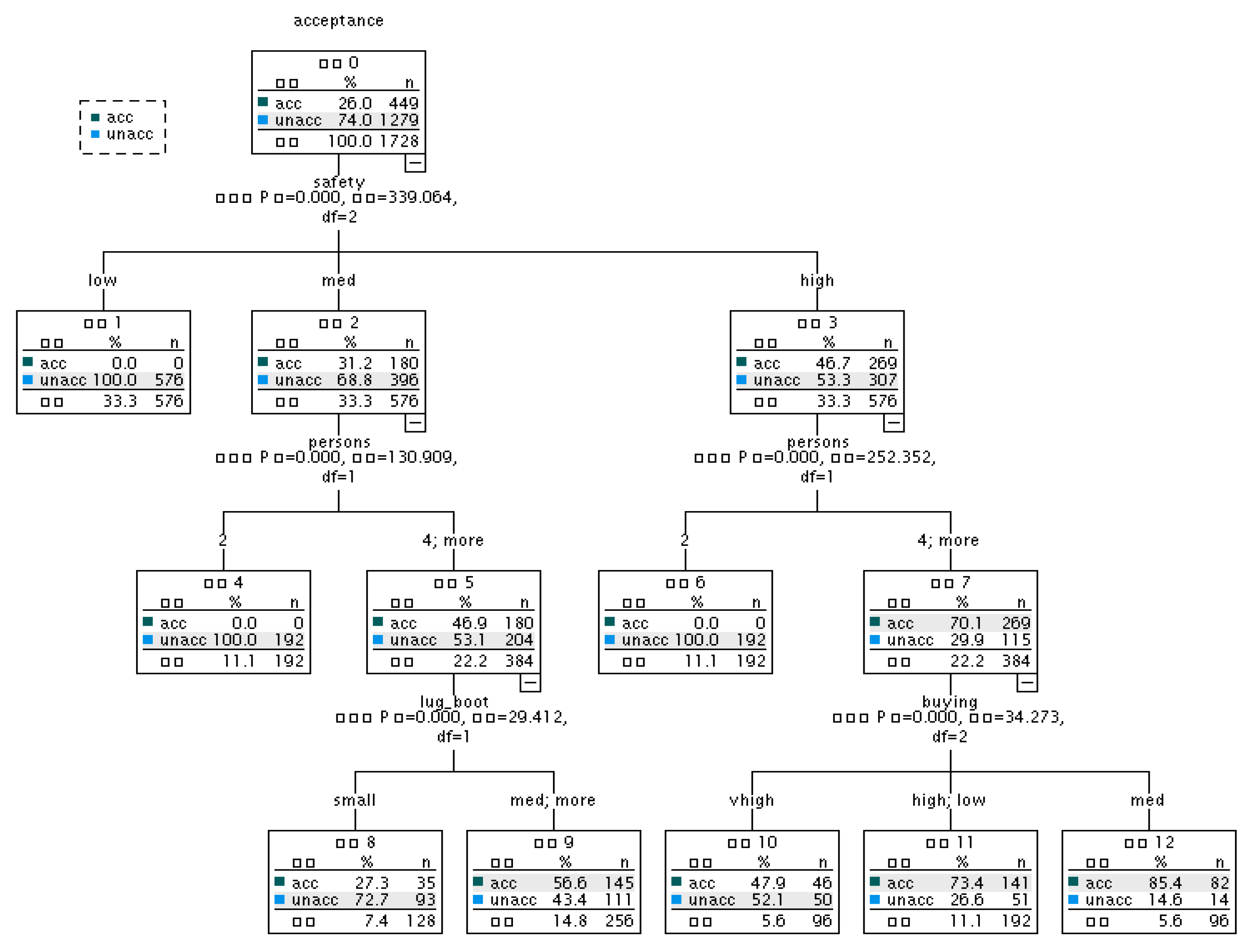 Preprints 73591 g001