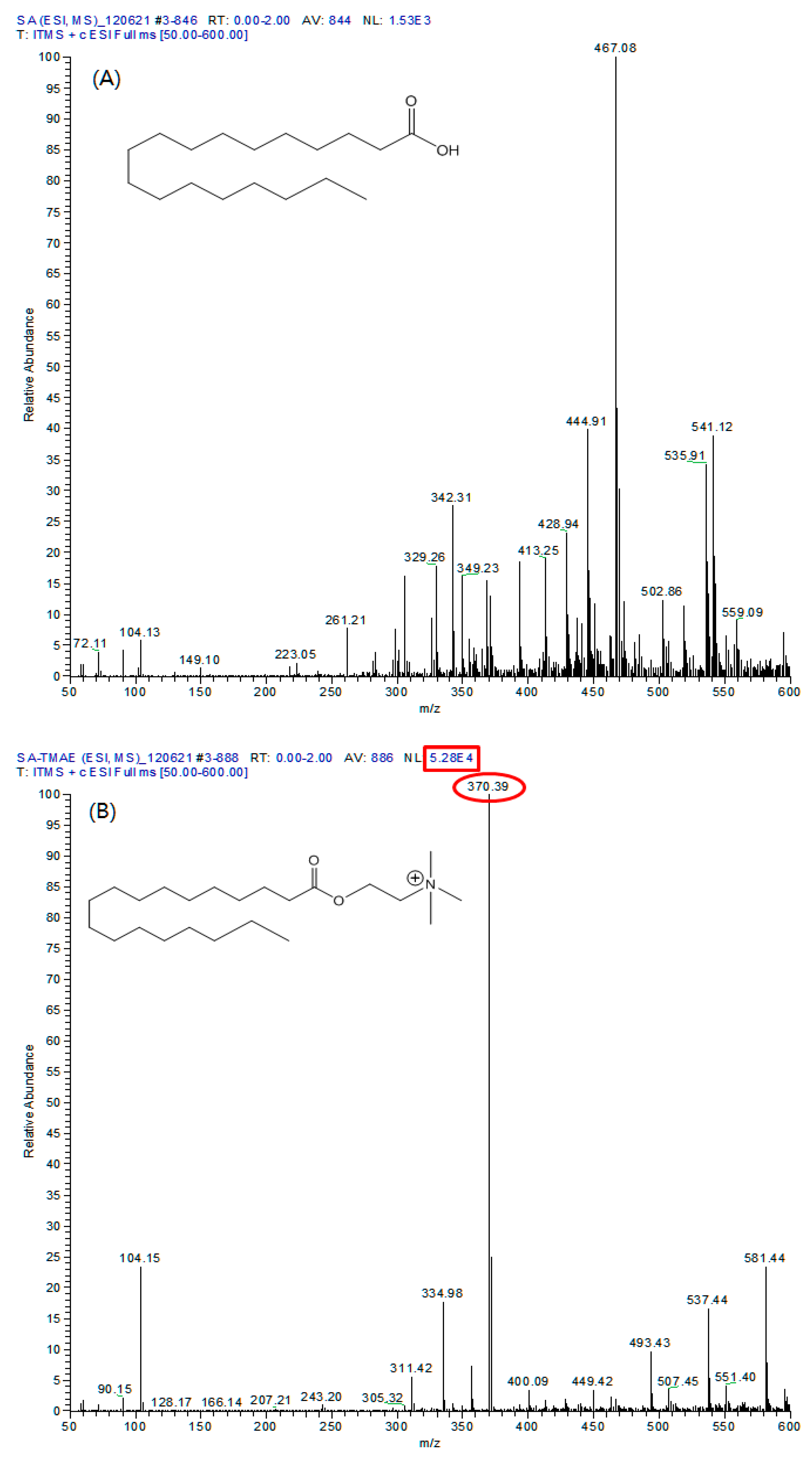 Preprints 85682 g005