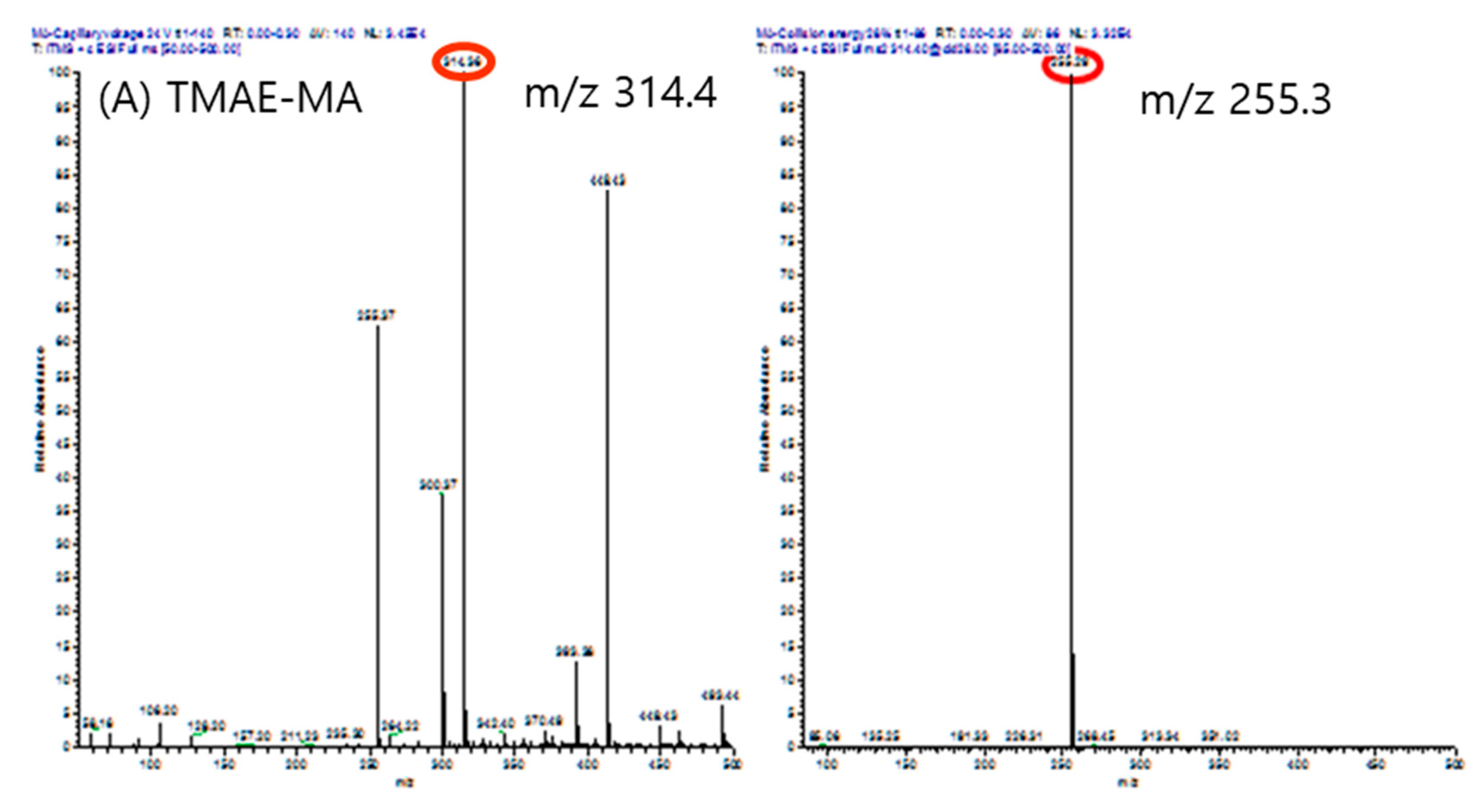 Preprints 85682 g007a