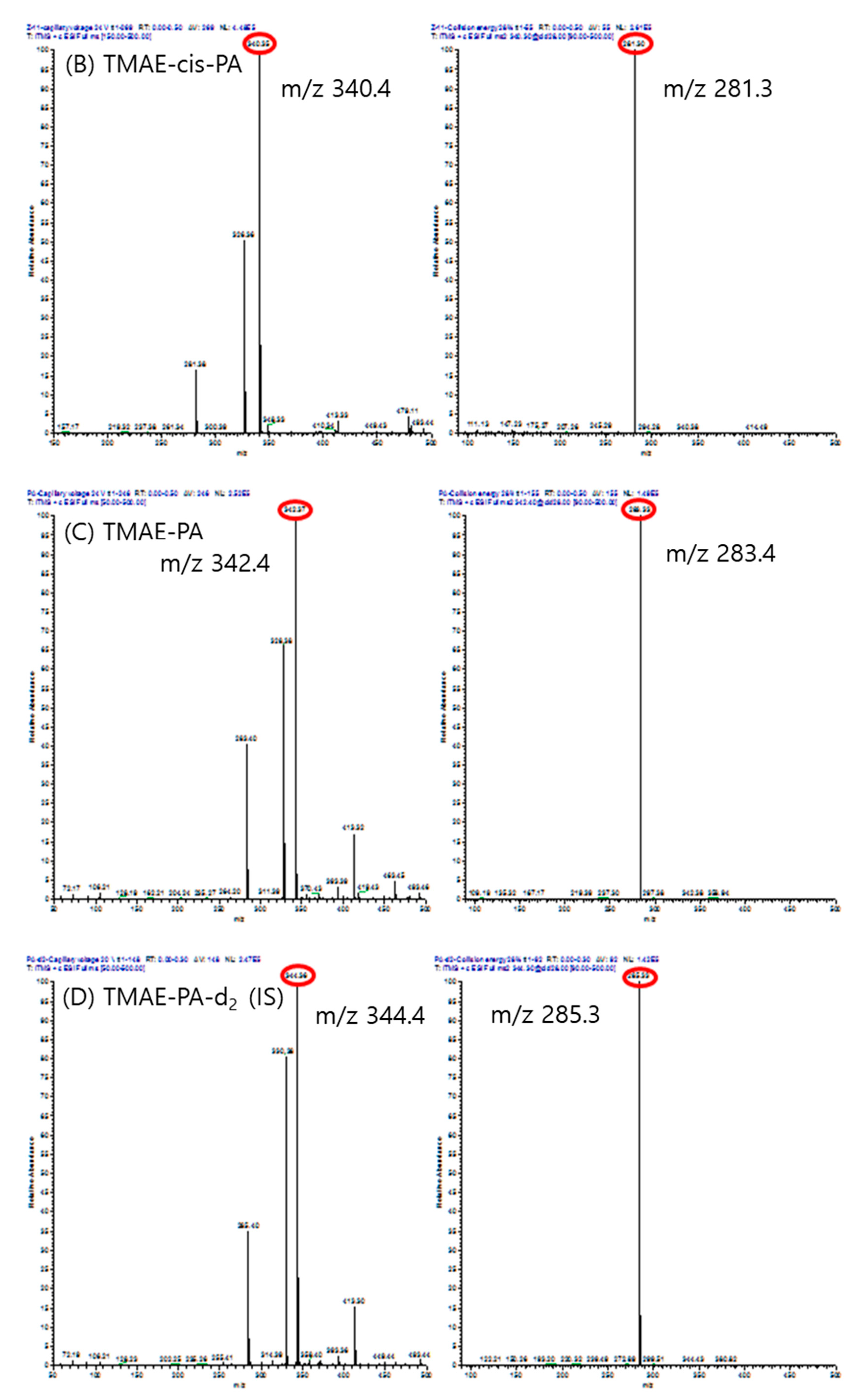 Preprints 85682 g007b