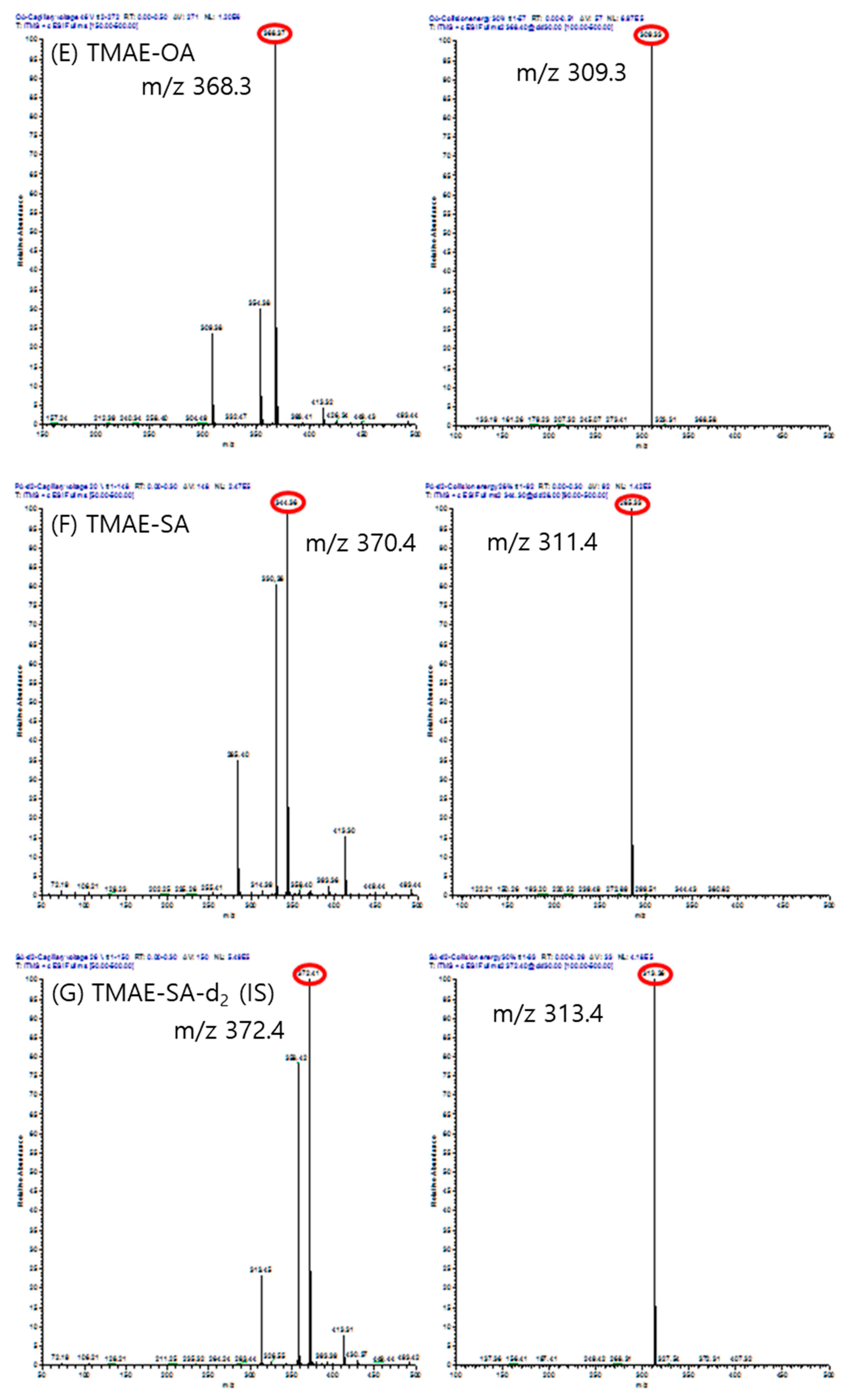 Preprints 85682 g007c