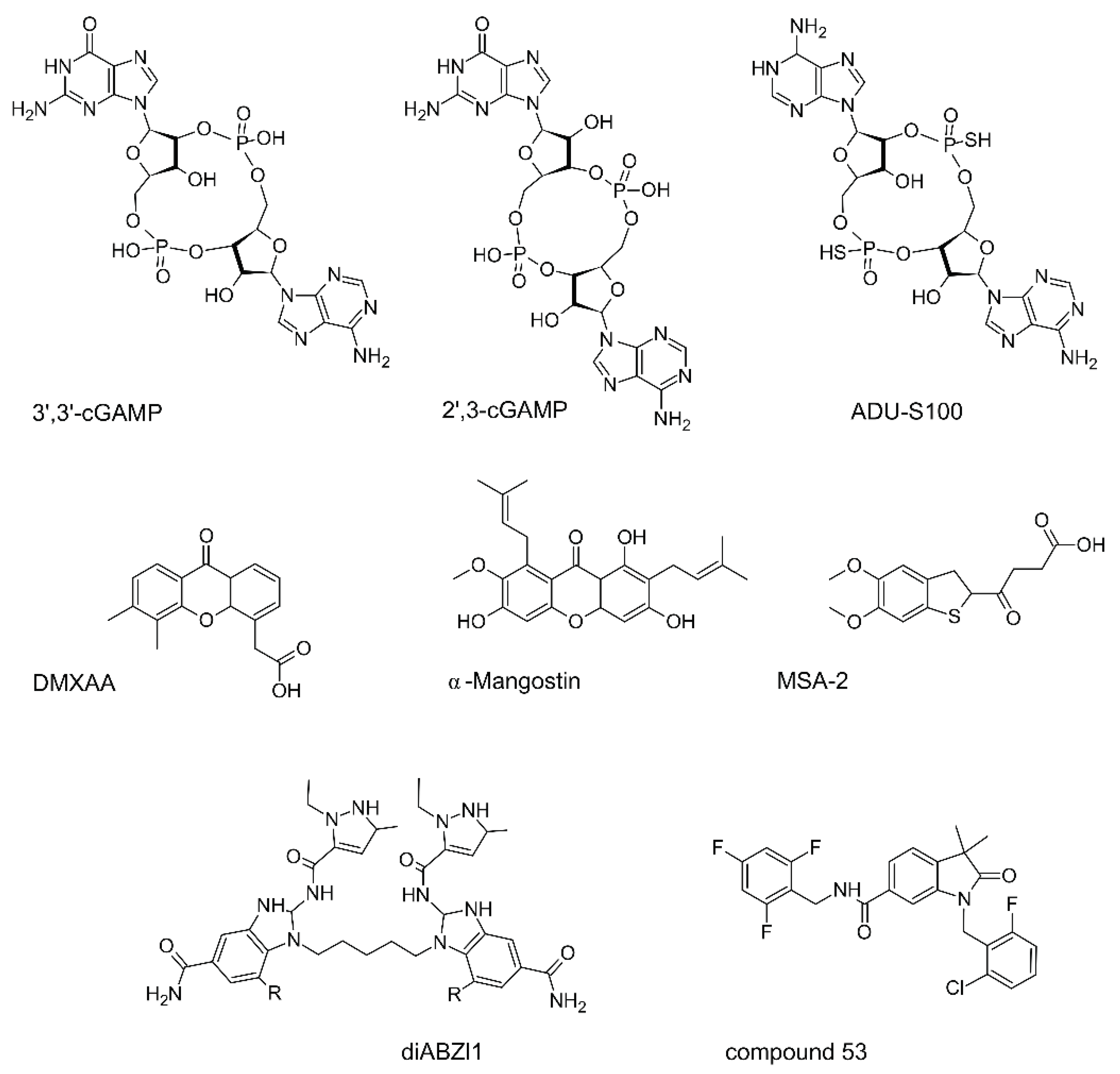 Preprints 86622 g003