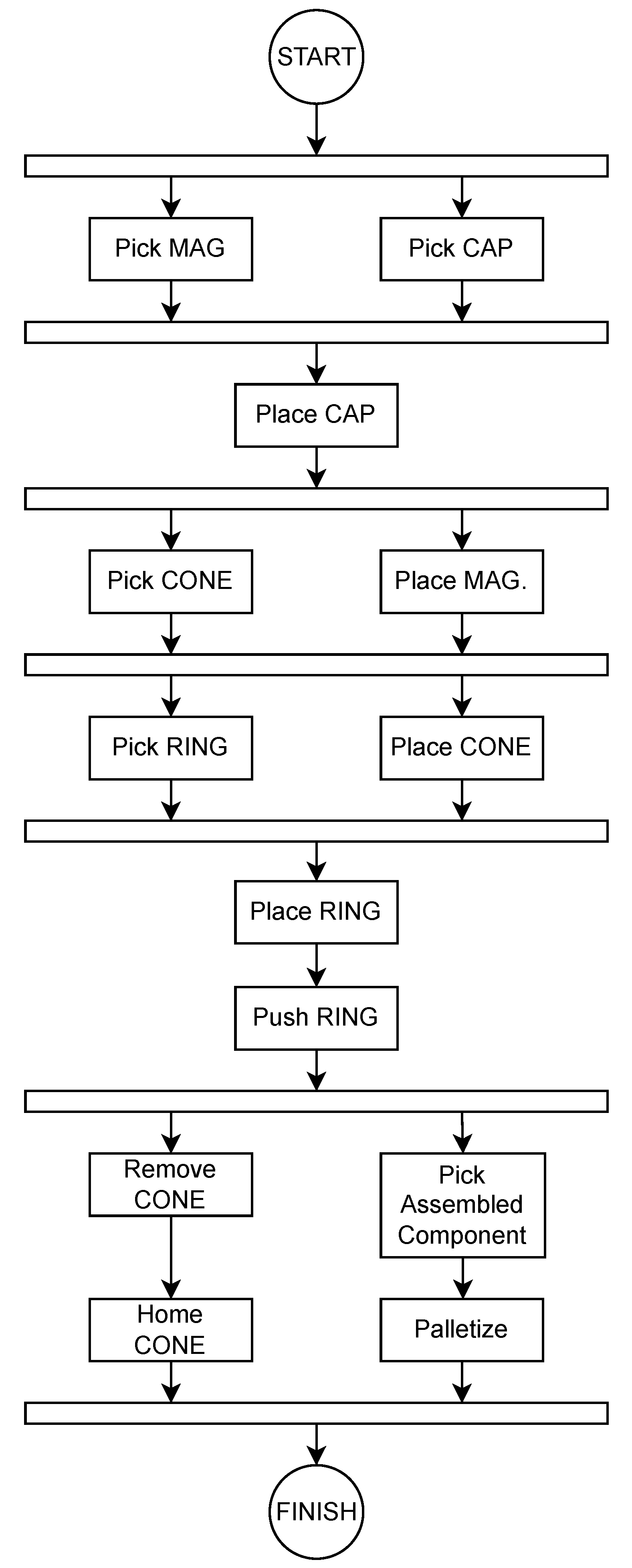 Preprints 97787 g002