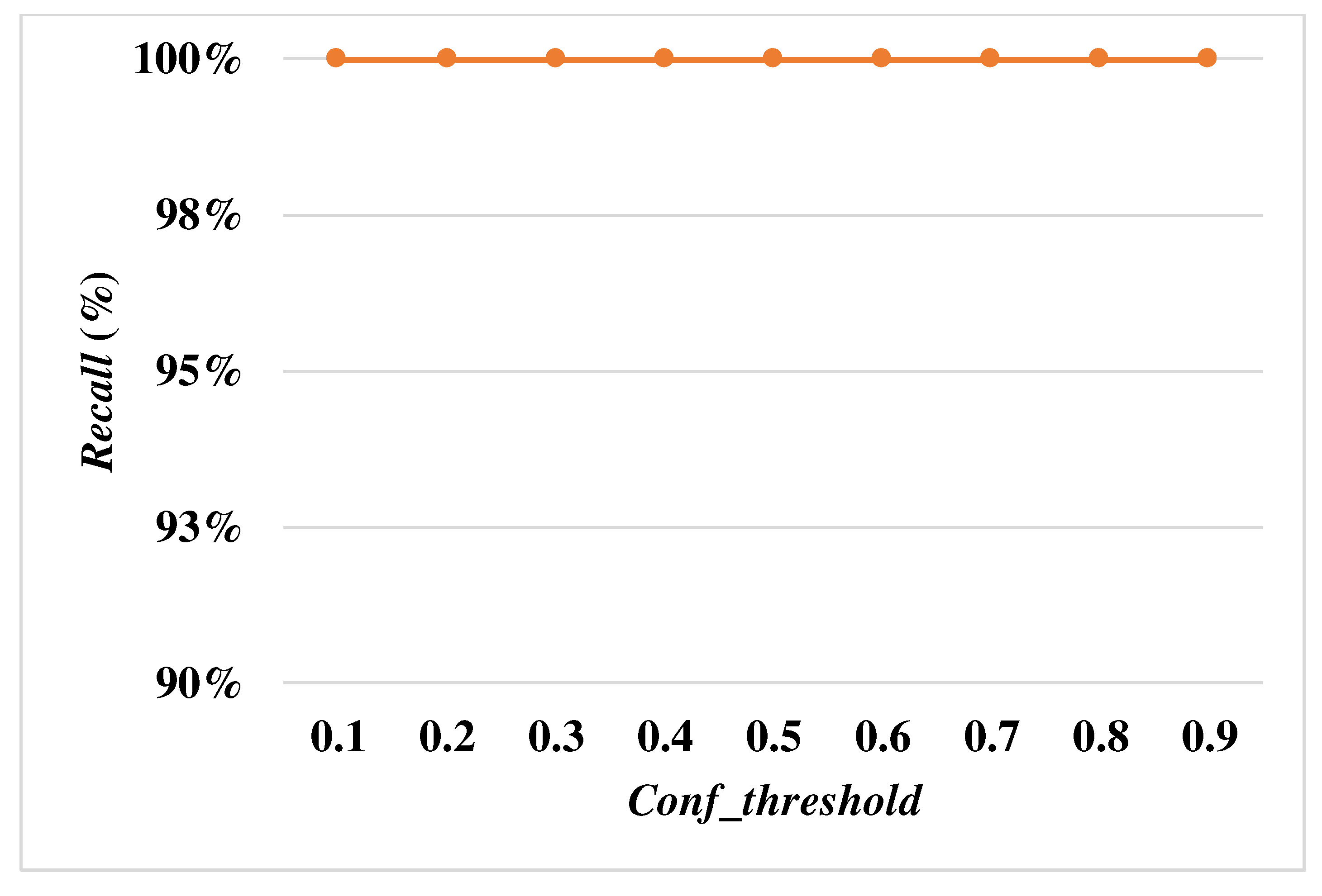 Preprints 86758 g008