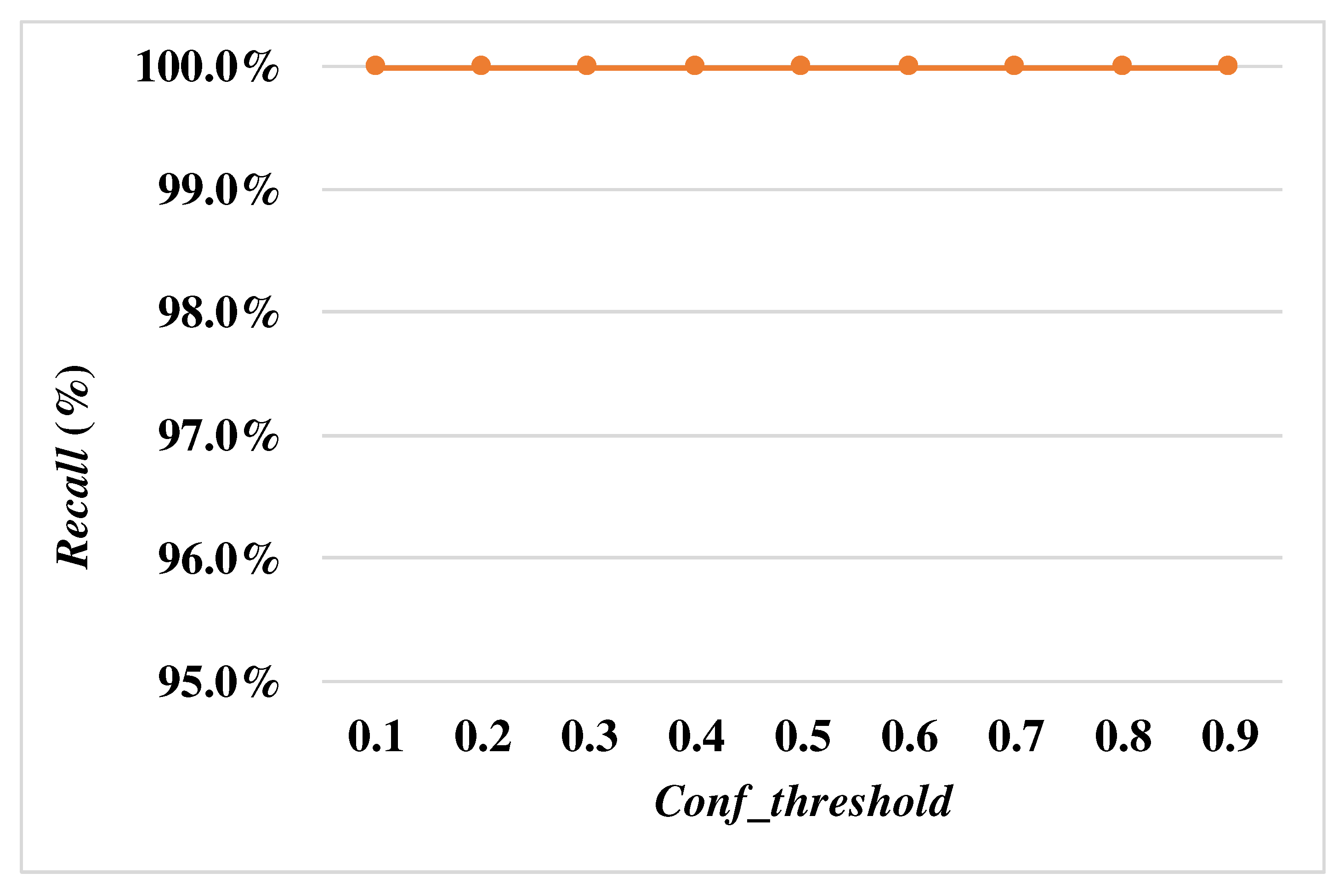 Preprints 86758 g010