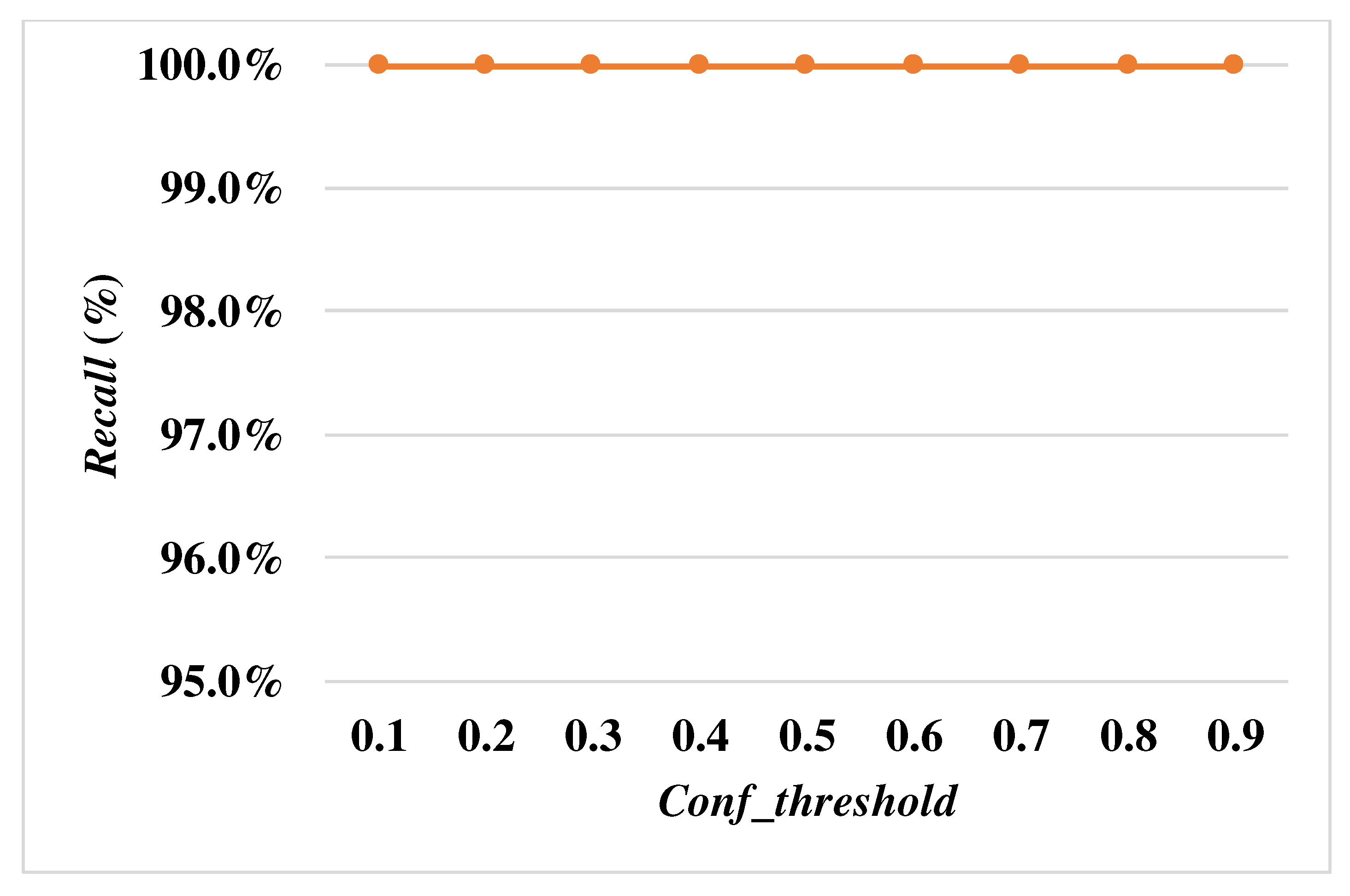 Preprints 86758 g012