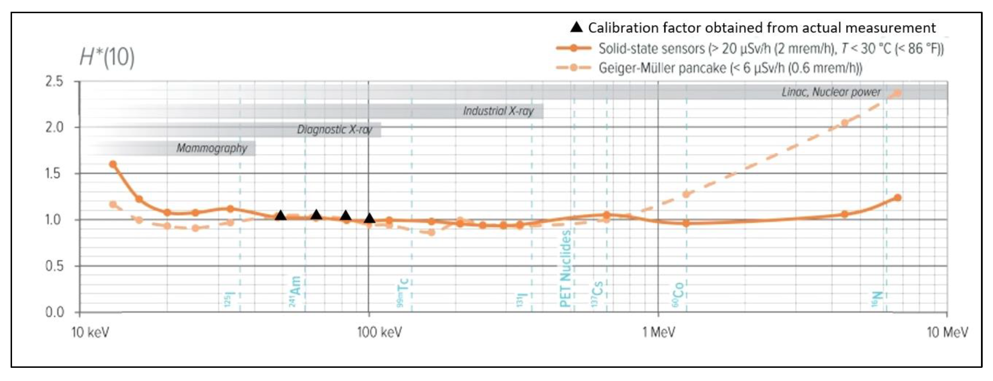 Preprints 85801 g004