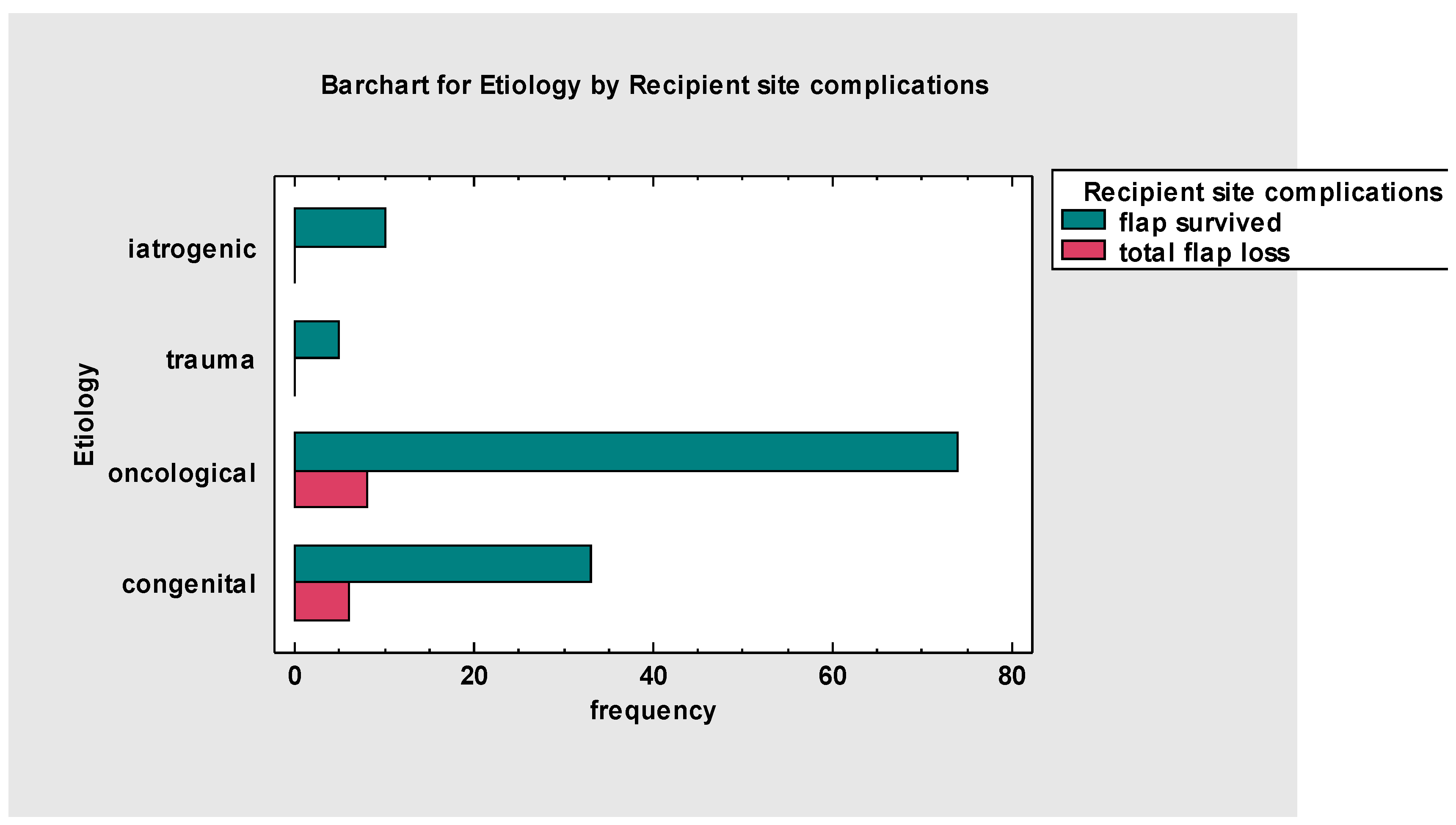 Preprints 97616 g002