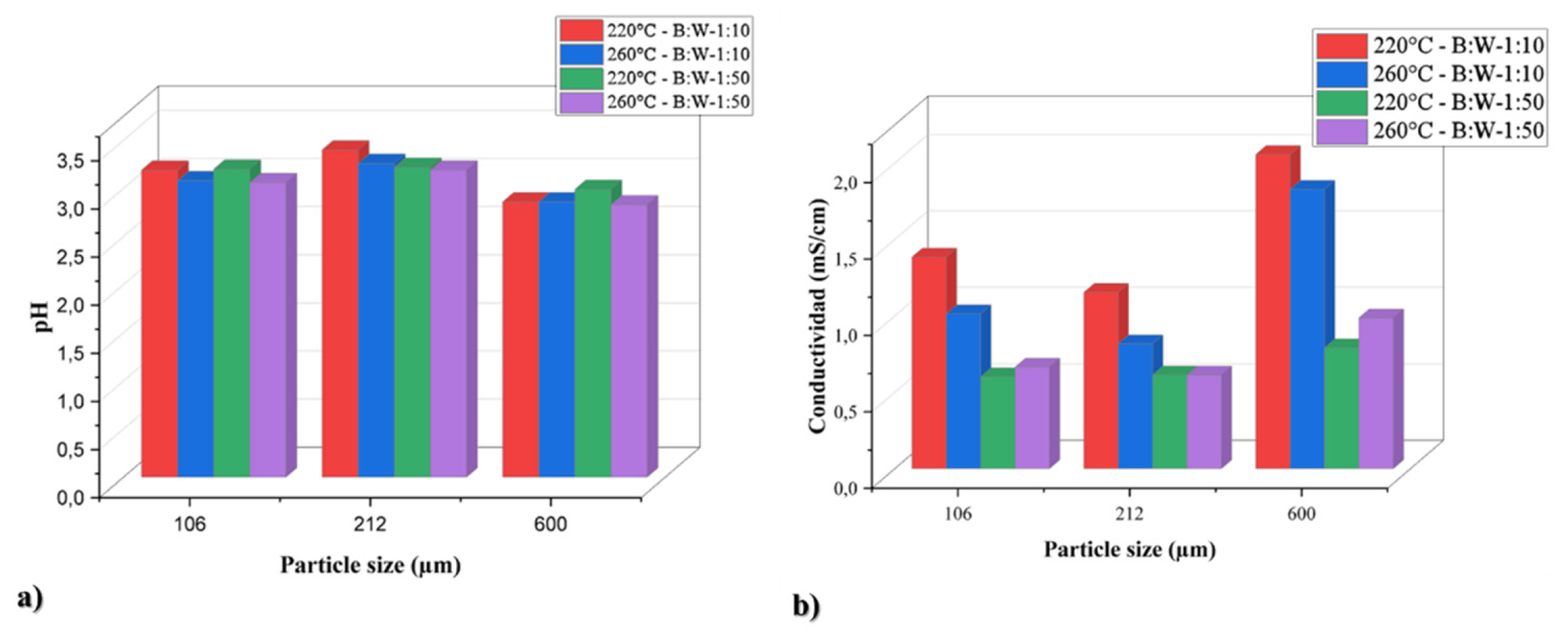 Preprints 99173 g001