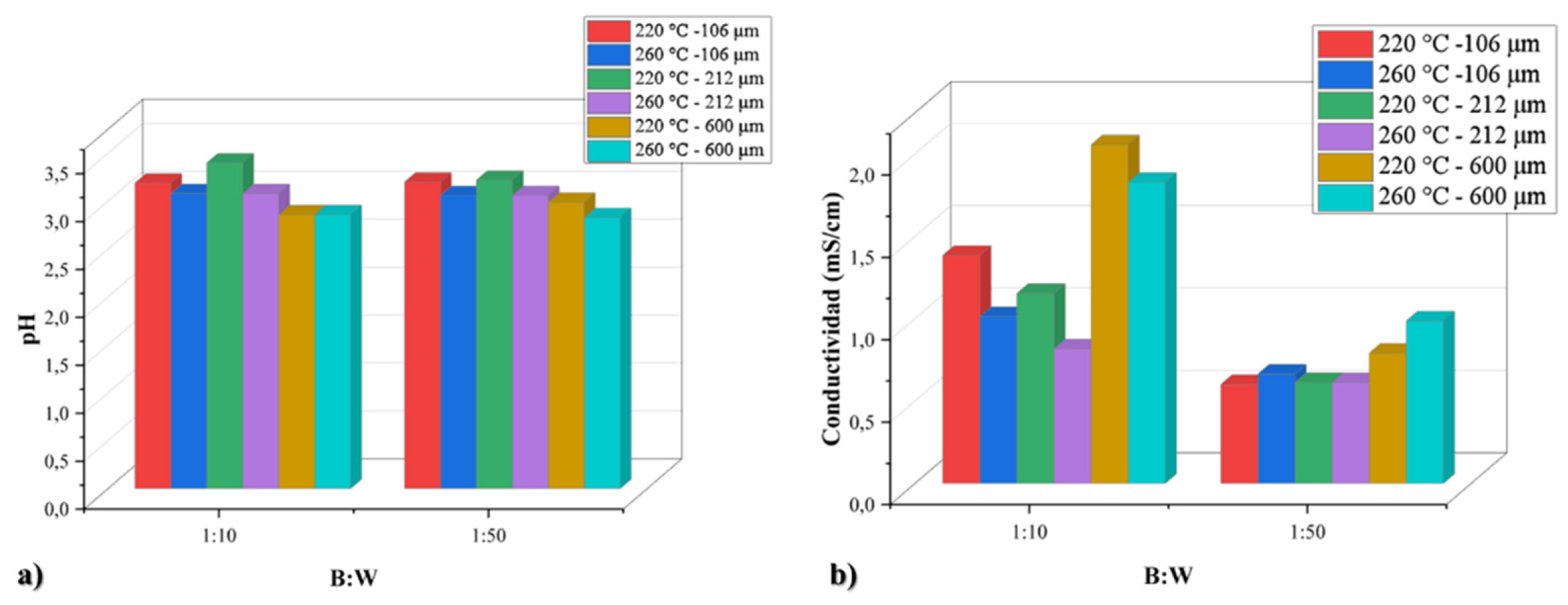 Preprints 99173 g002