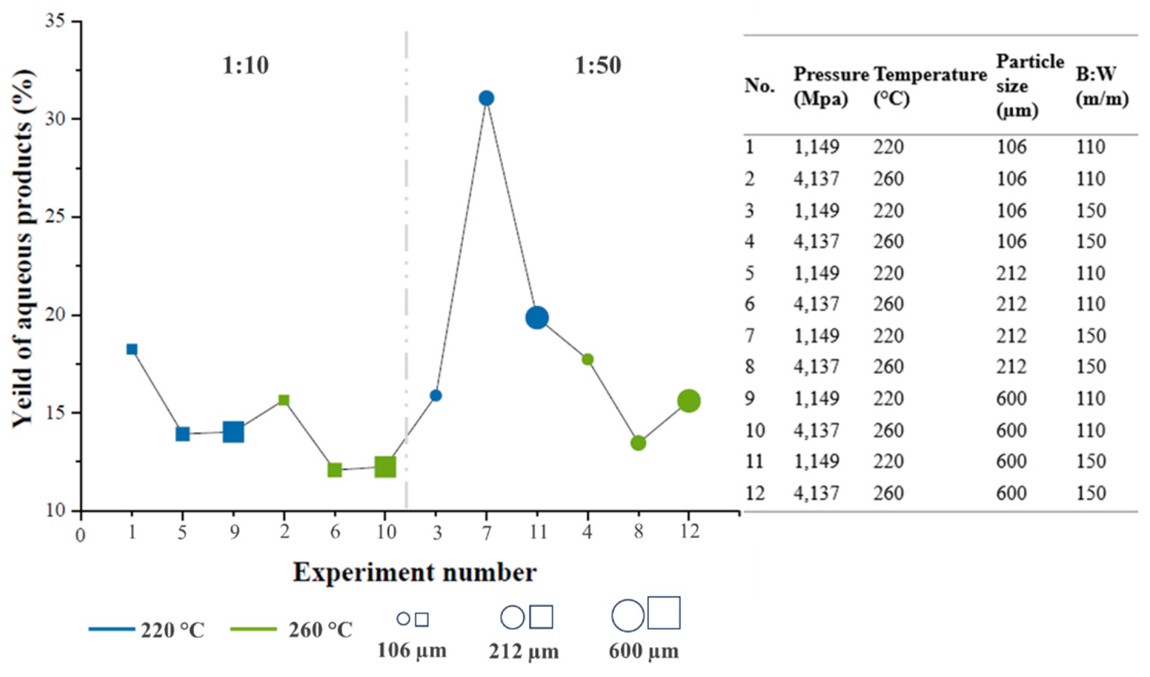 Preprints 99173 g003