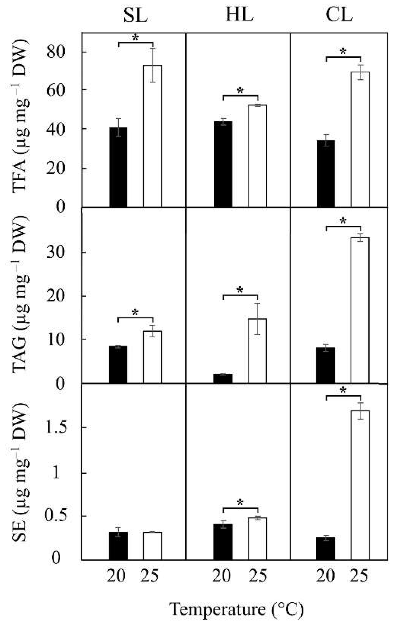 Preprints 138477 g004