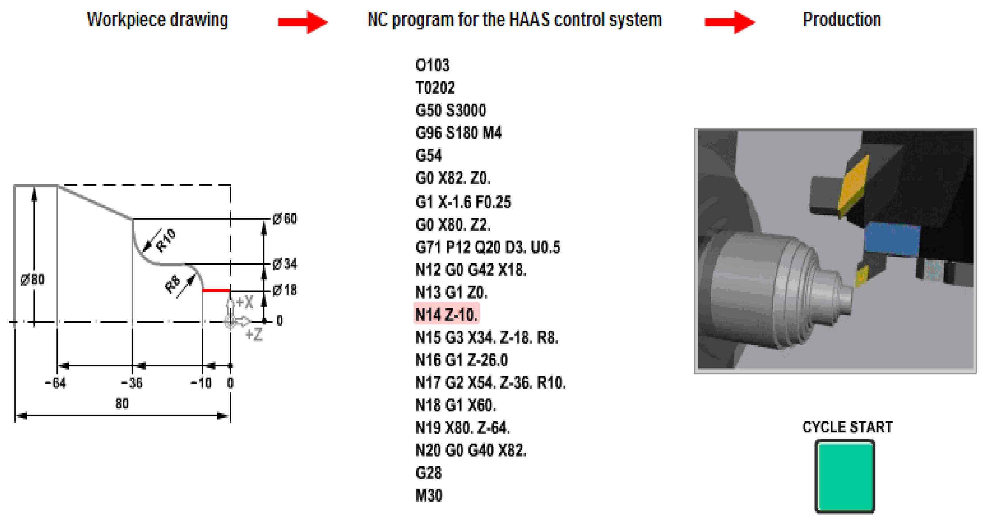 Preprints 73021 i004