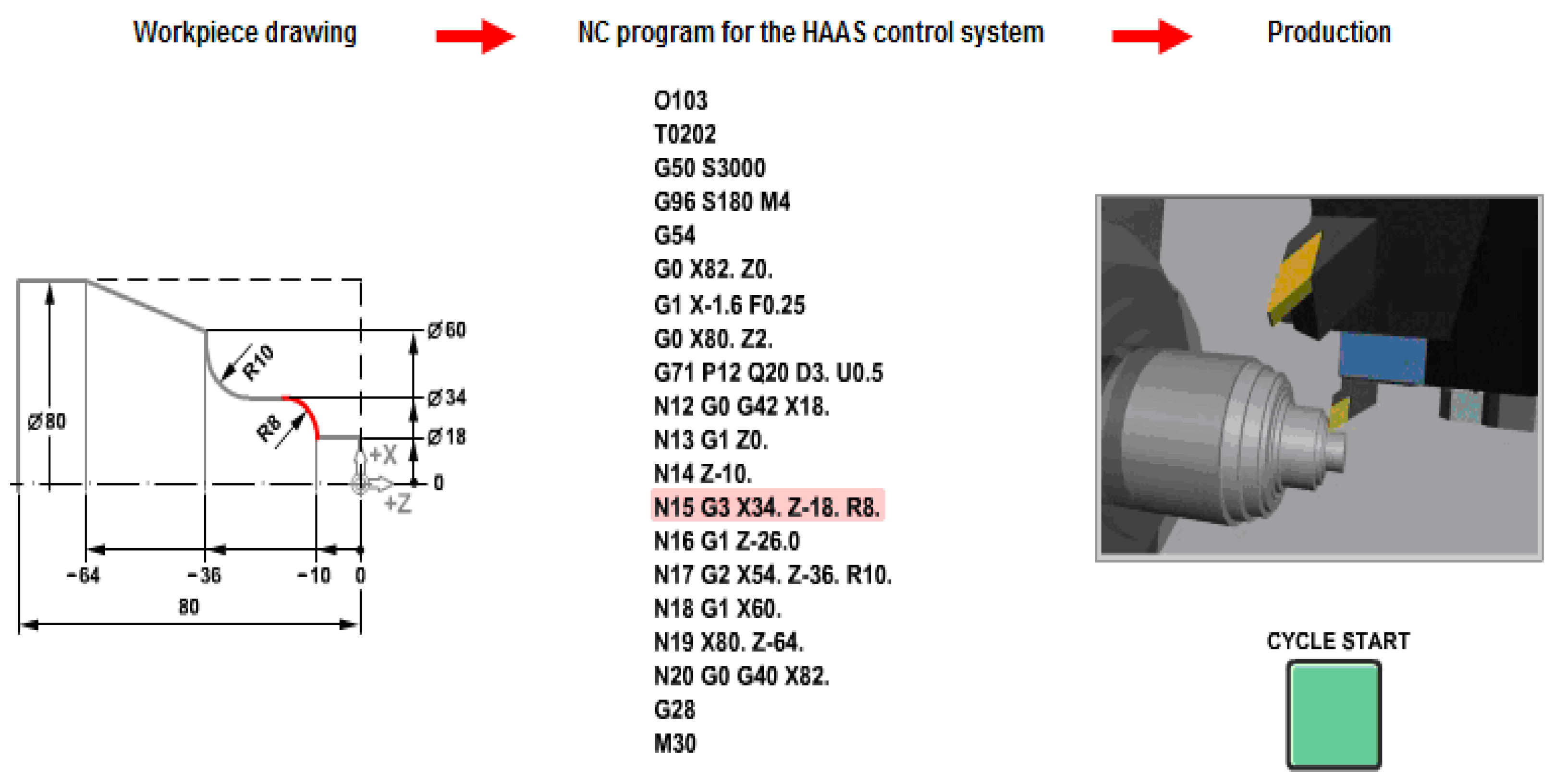 Preprints 73021 i005