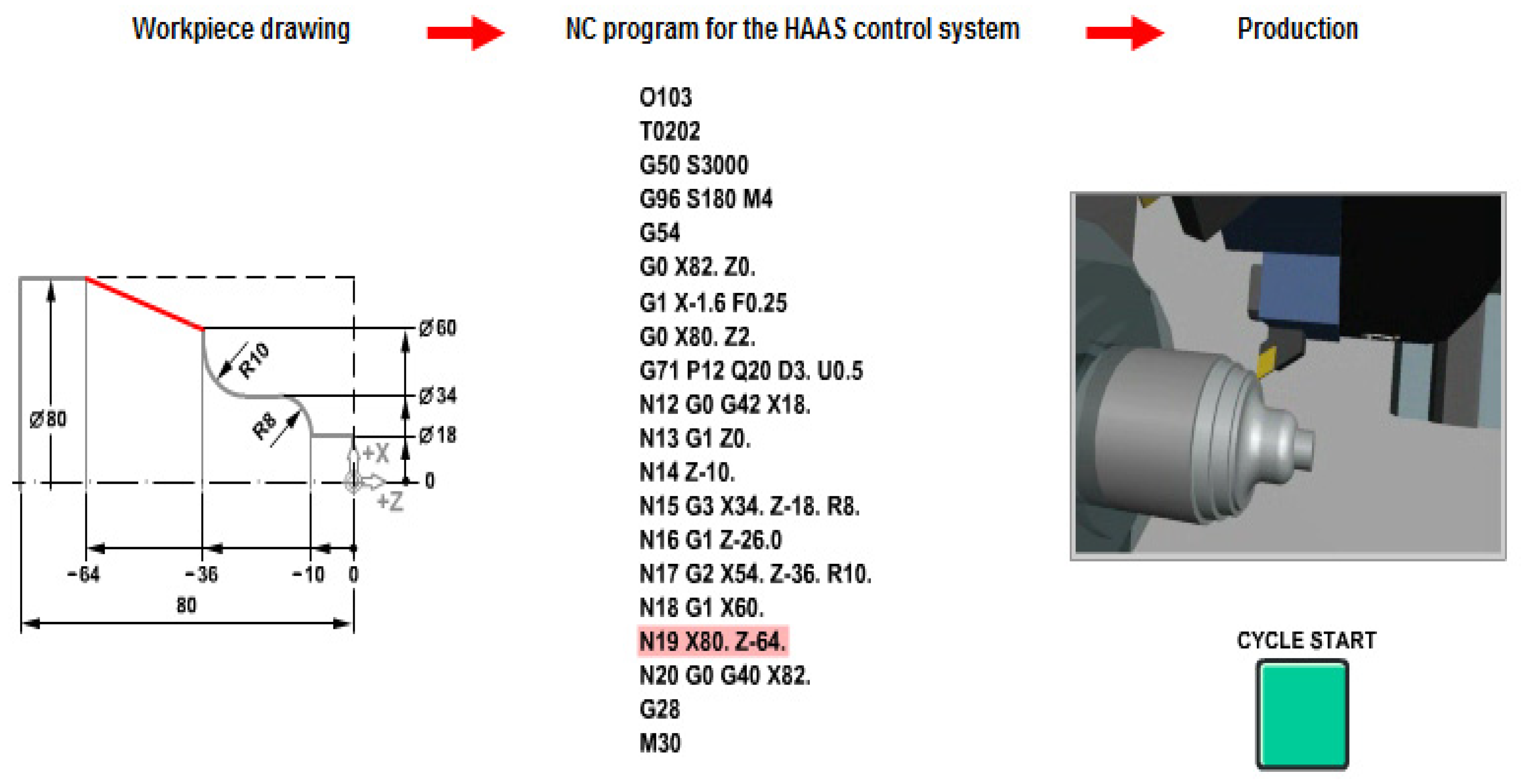 Preprints 73021 i009