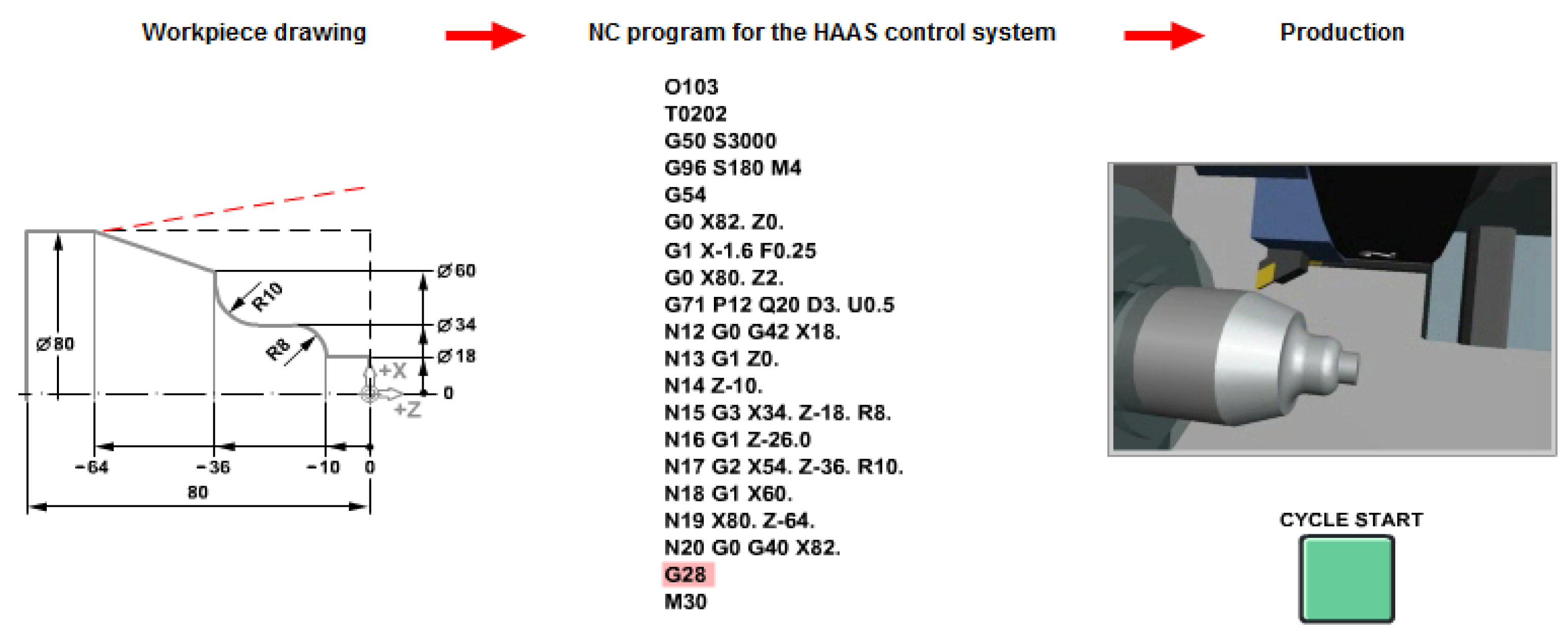 Preprints 73021 i010