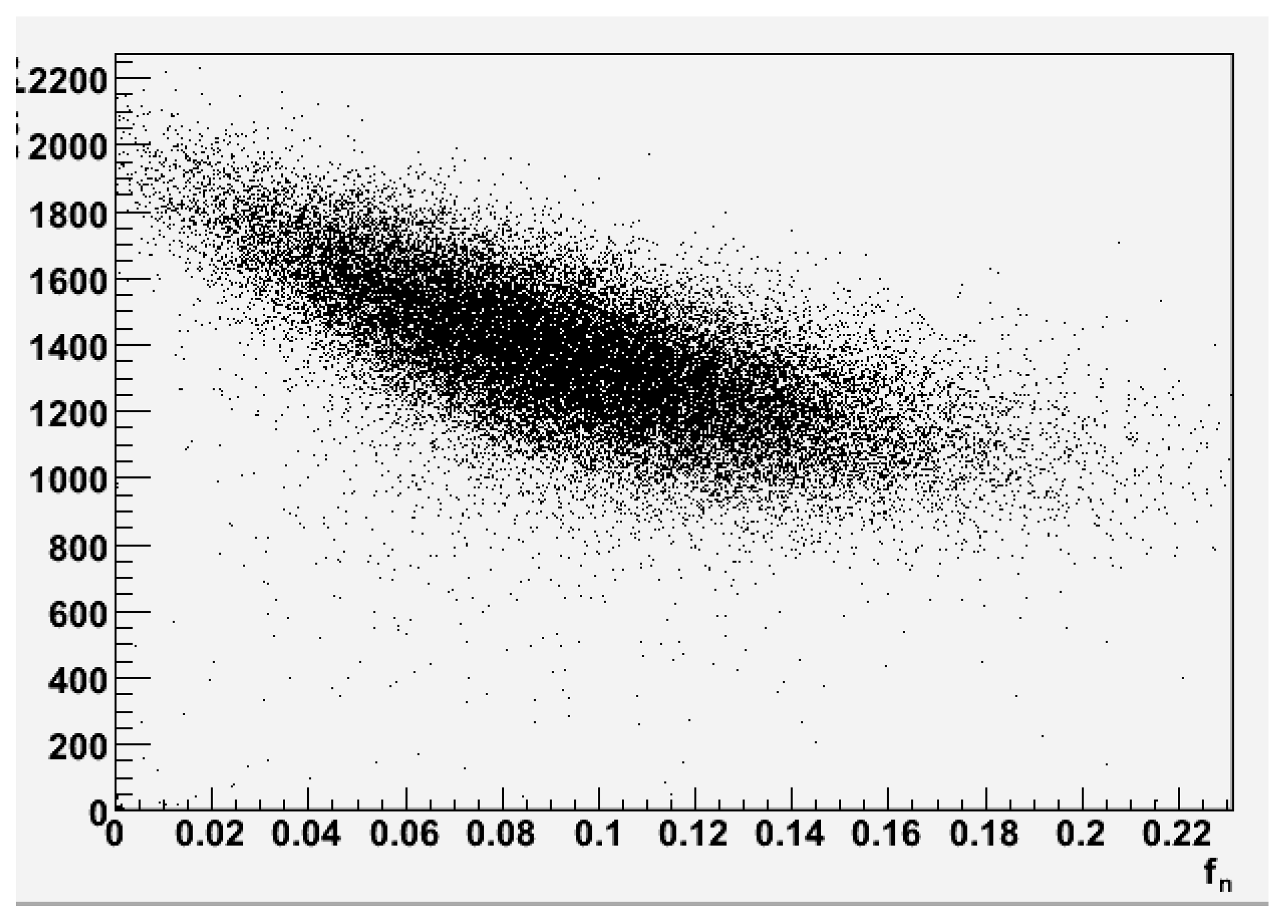 Preprints 114891 g003