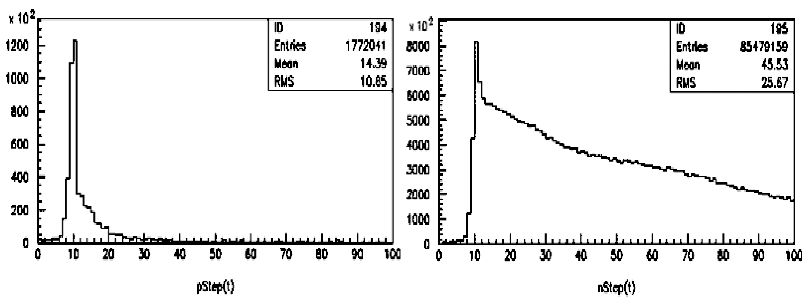 Preprints 114891 g004