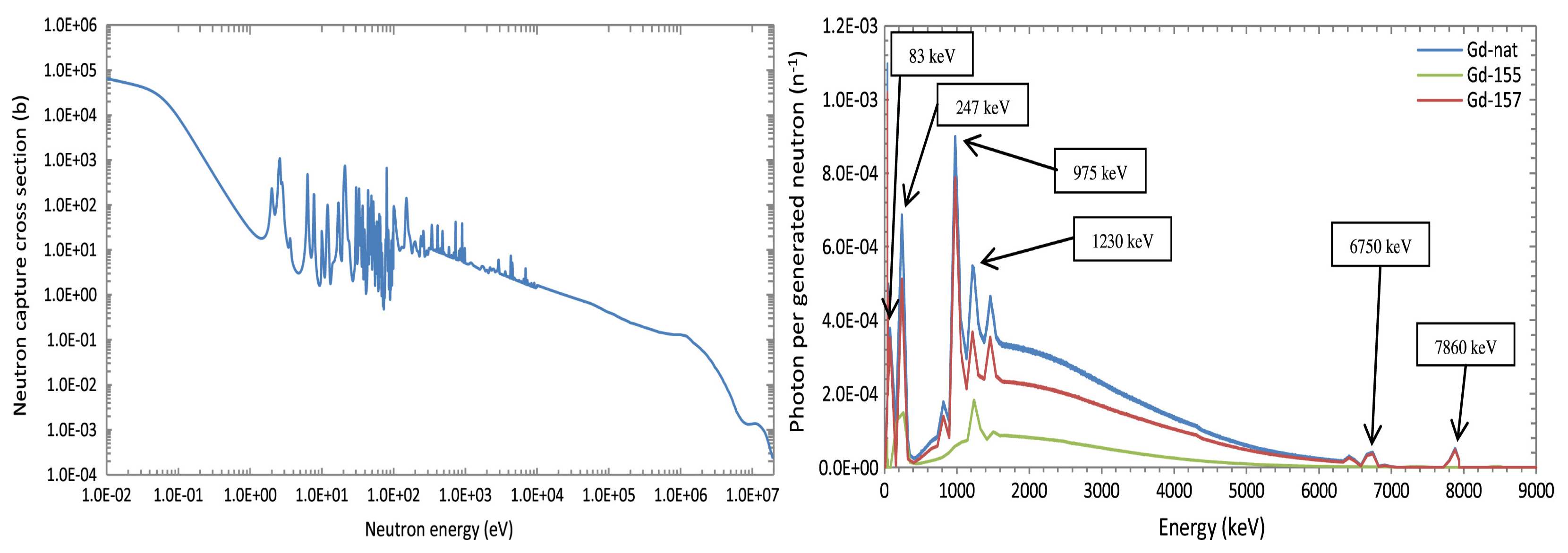 Preprints 114891 g005