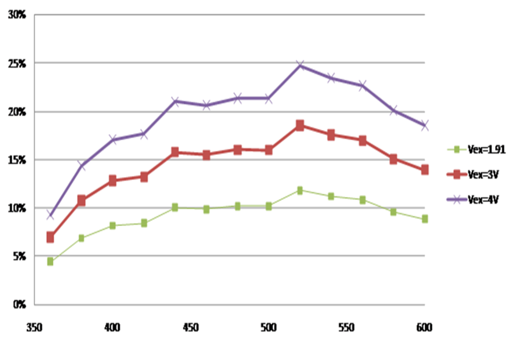 Preprints 114891 g010