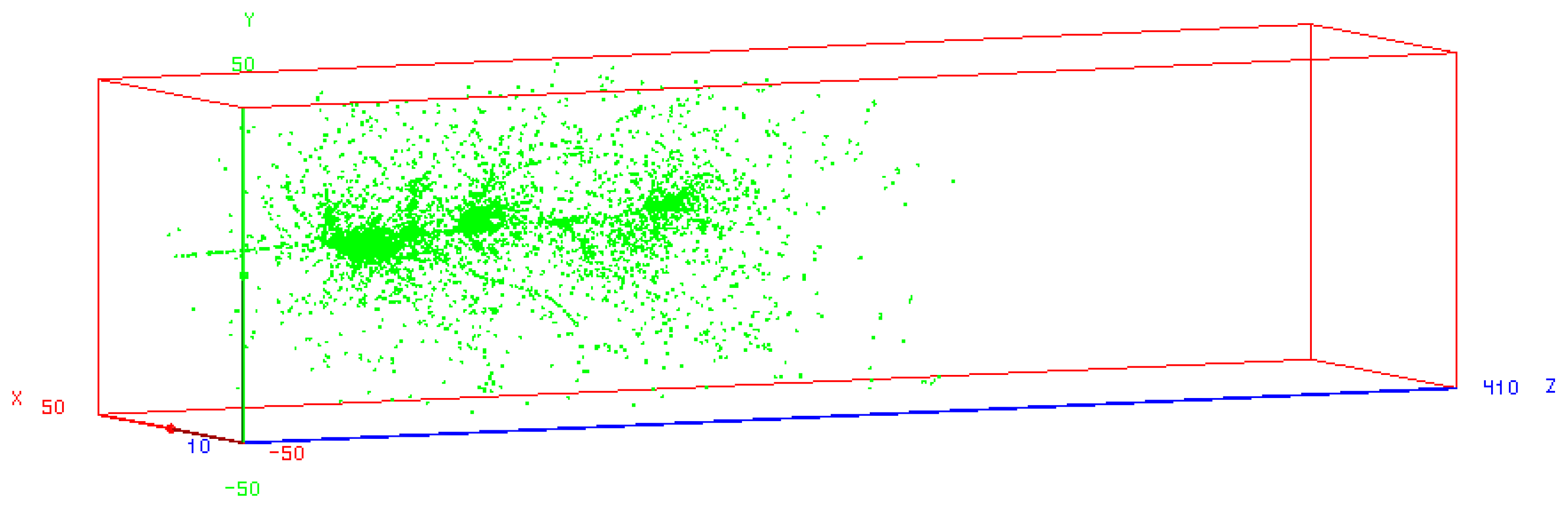 Preprints 114891 g011