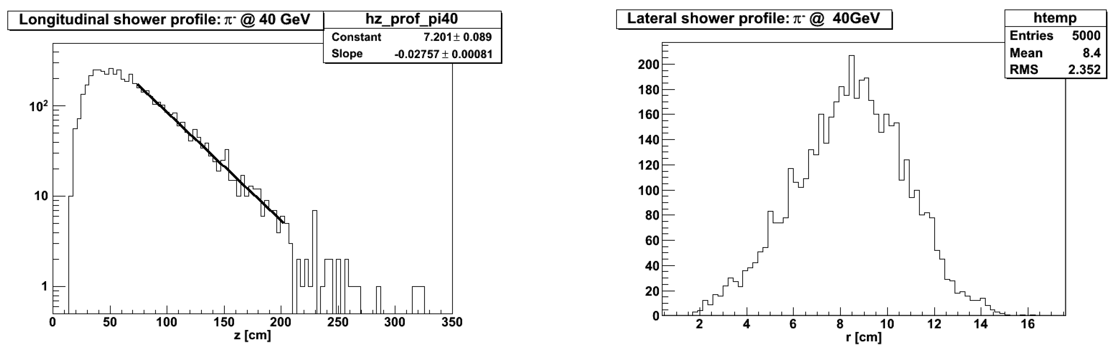 Preprints 114891 g012