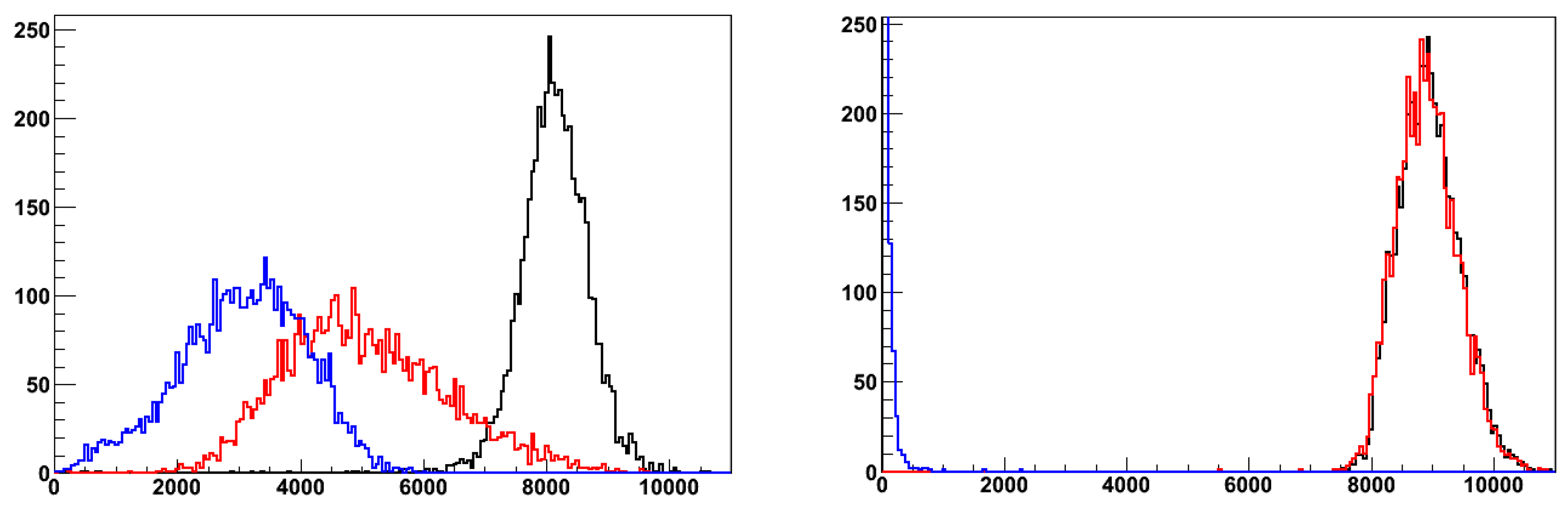 Preprints 114891 g015