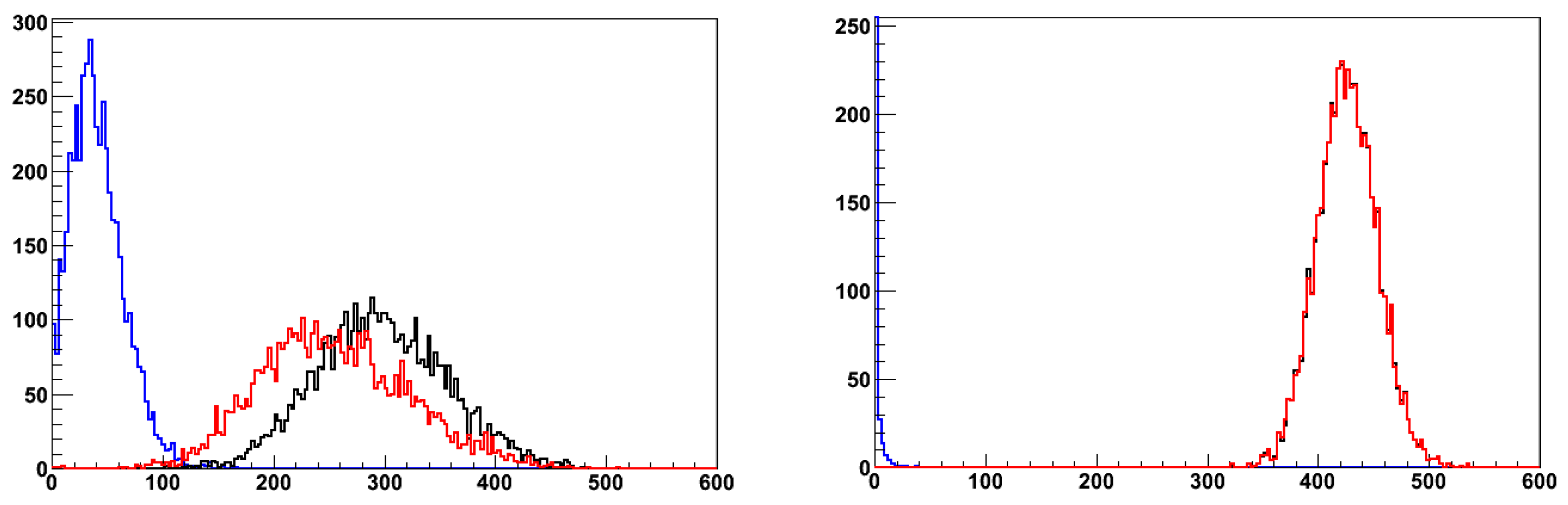 Preprints 114891 g016