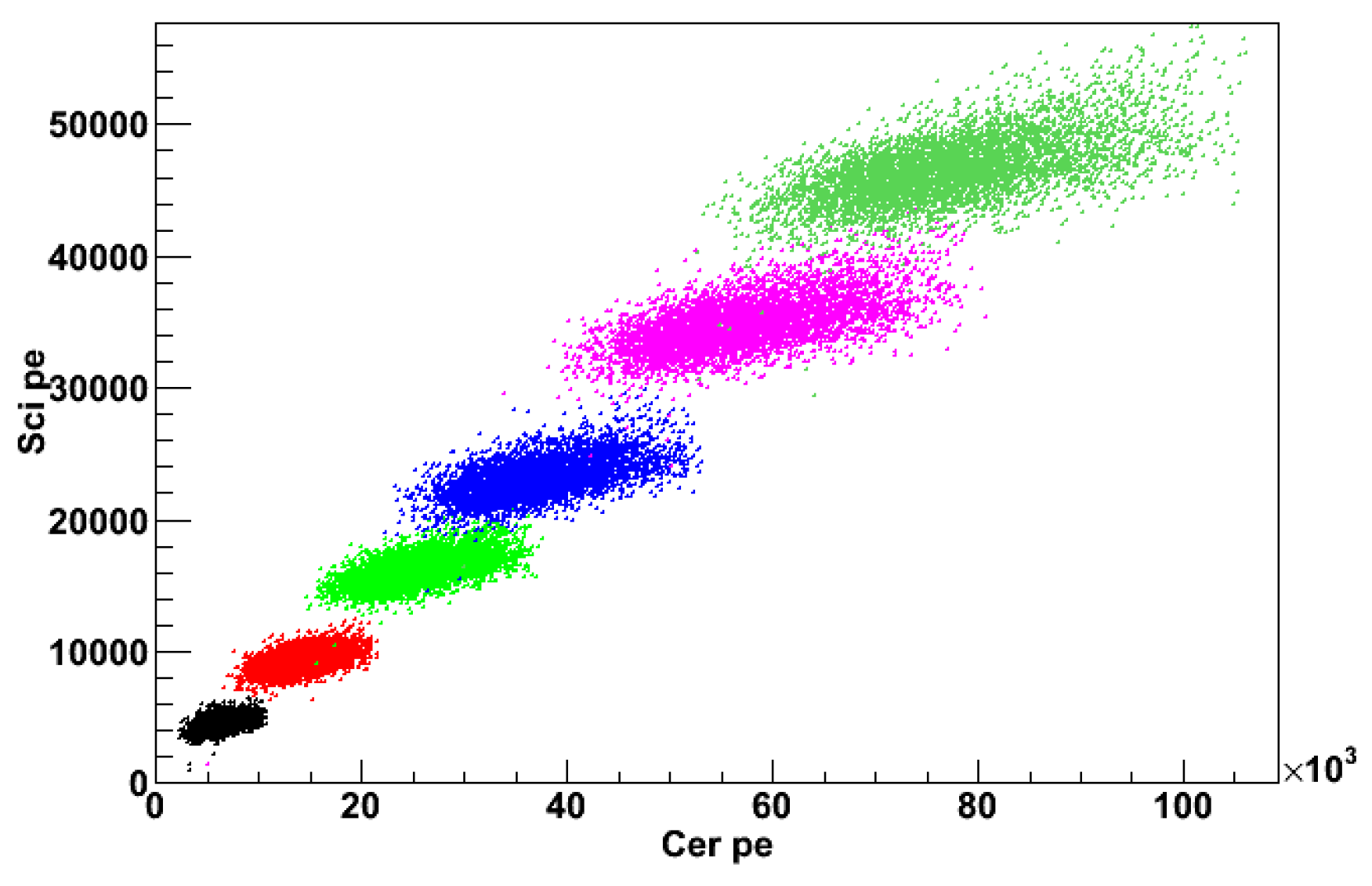 Preprints 114891 g019