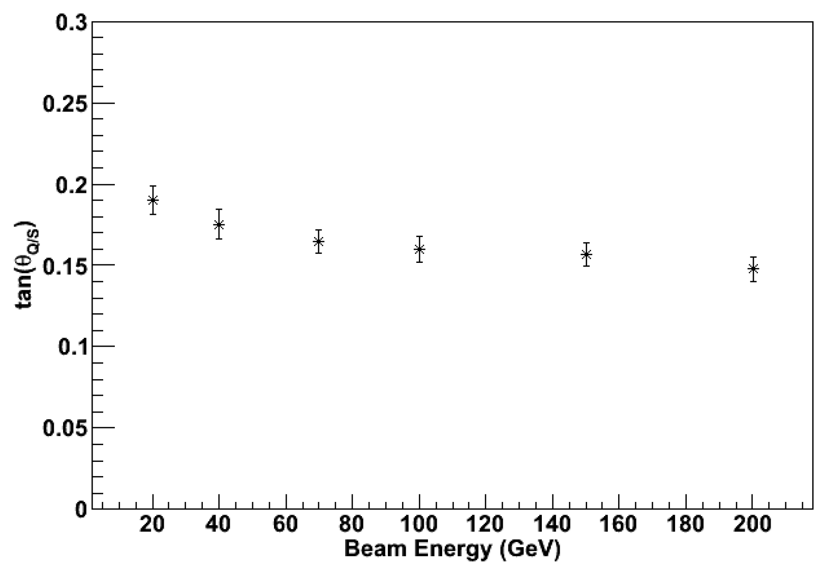 Preprints 114891 g020