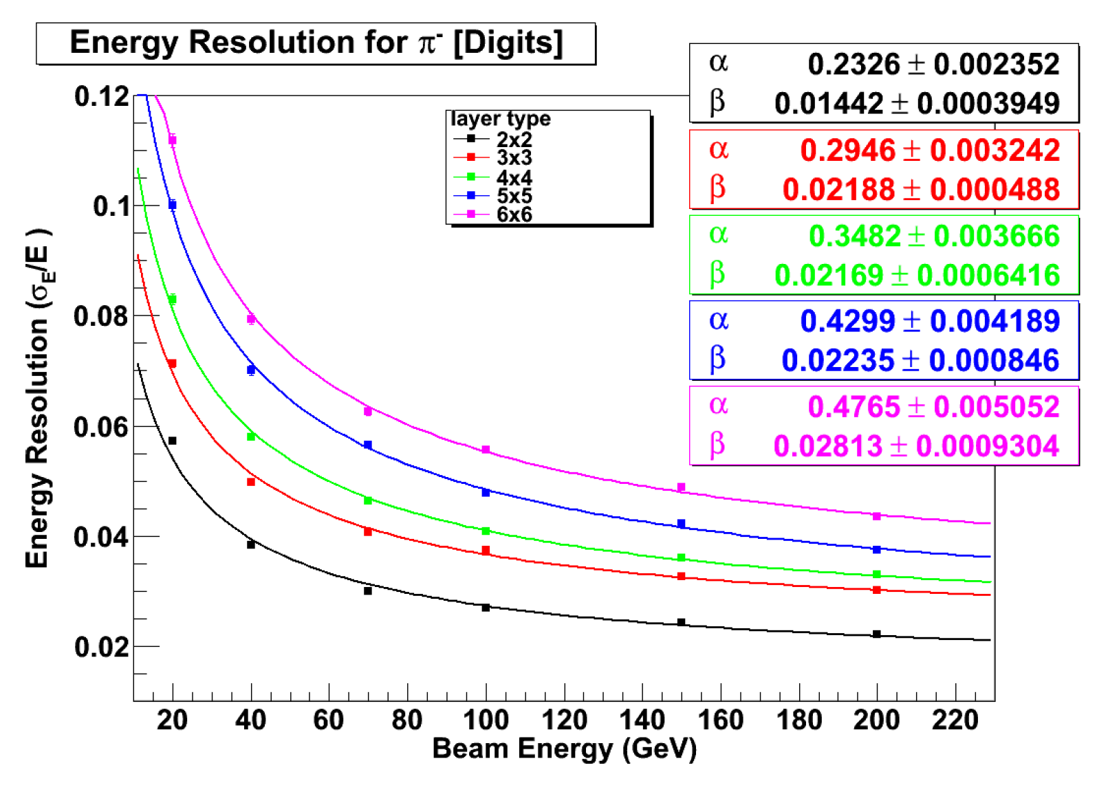 Preprints 114891 g024