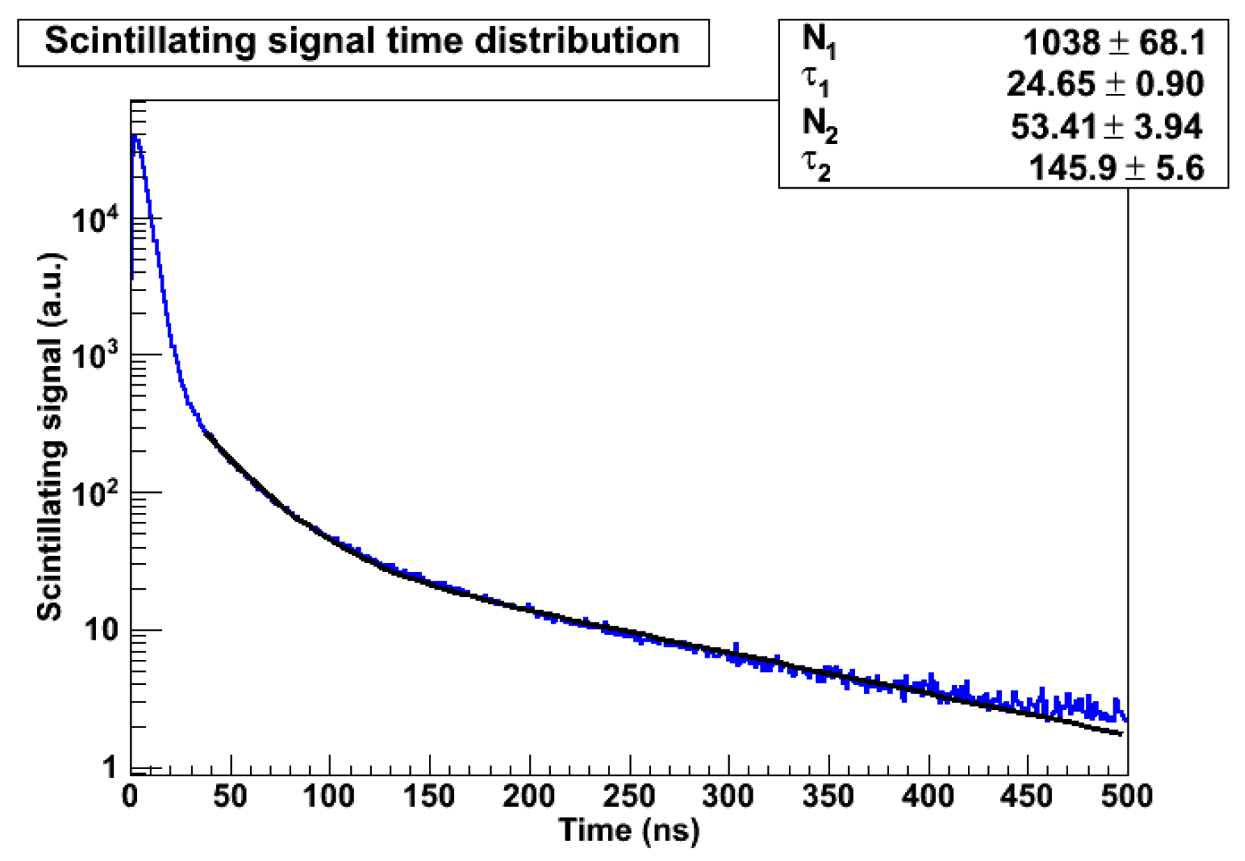 Preprints 114891 g026