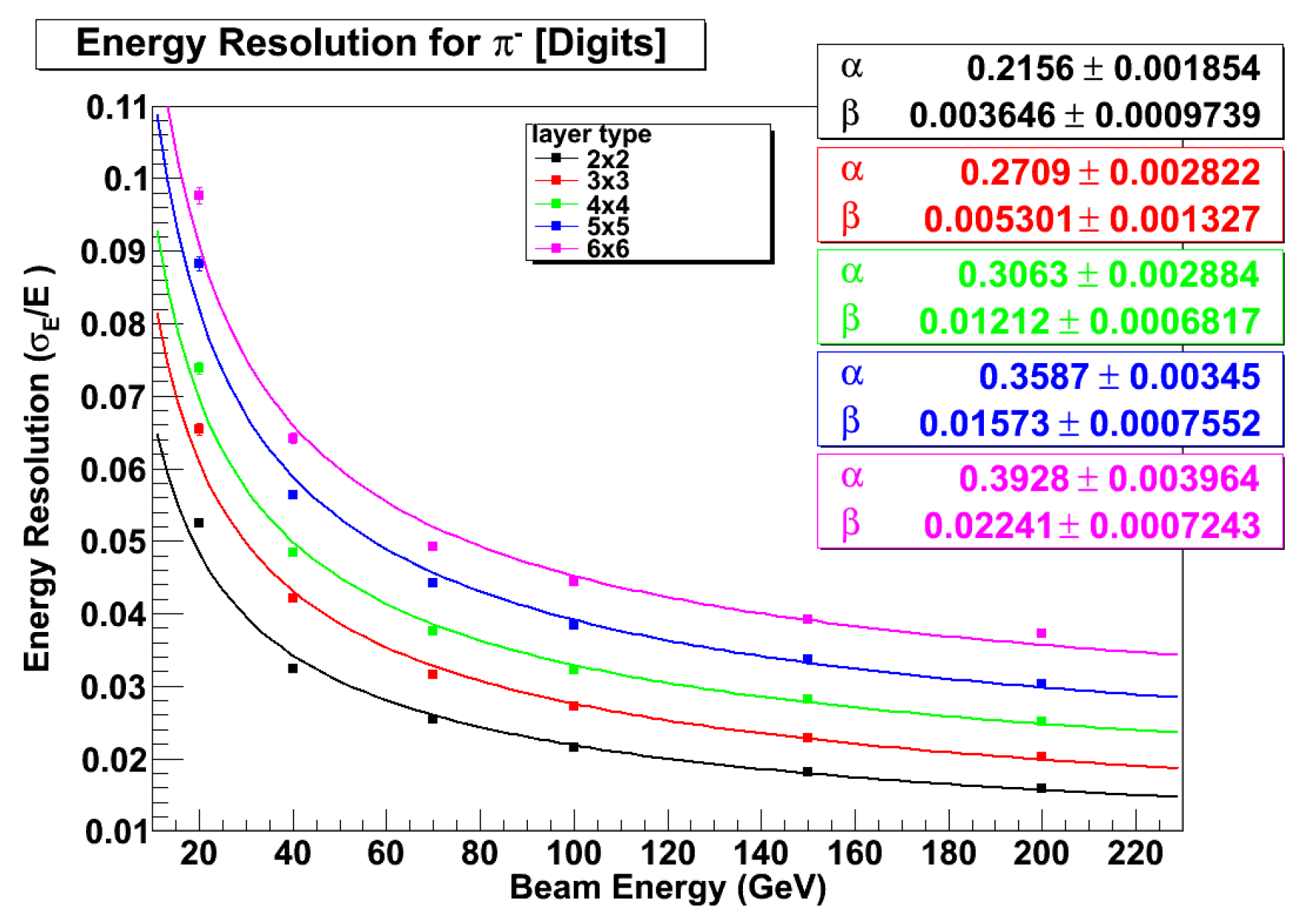 Preprints 114891 g027