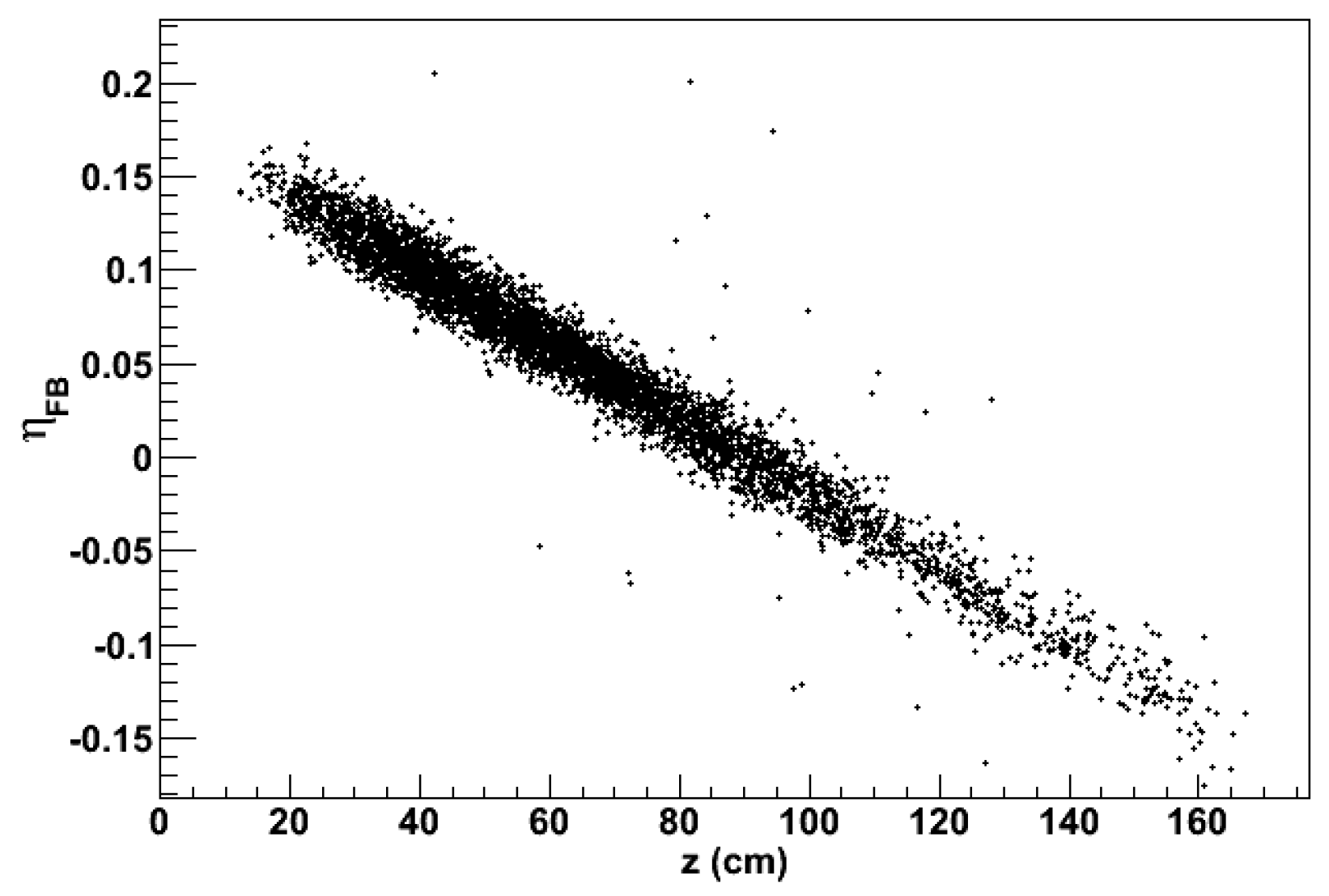 Preprints 114891 g029